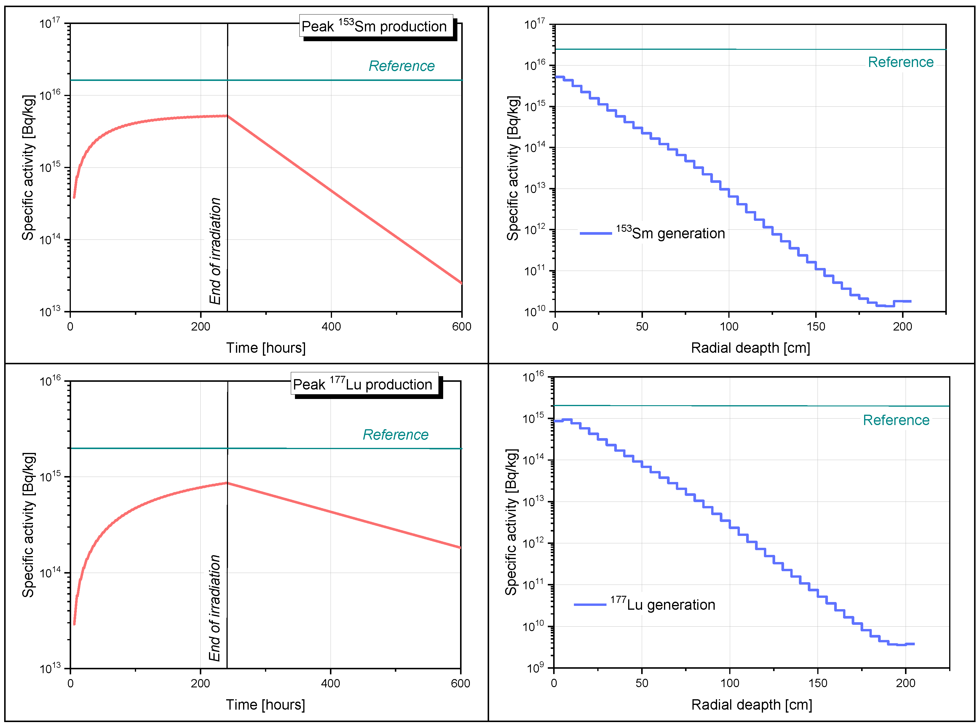 Applsci 14 00442 g010