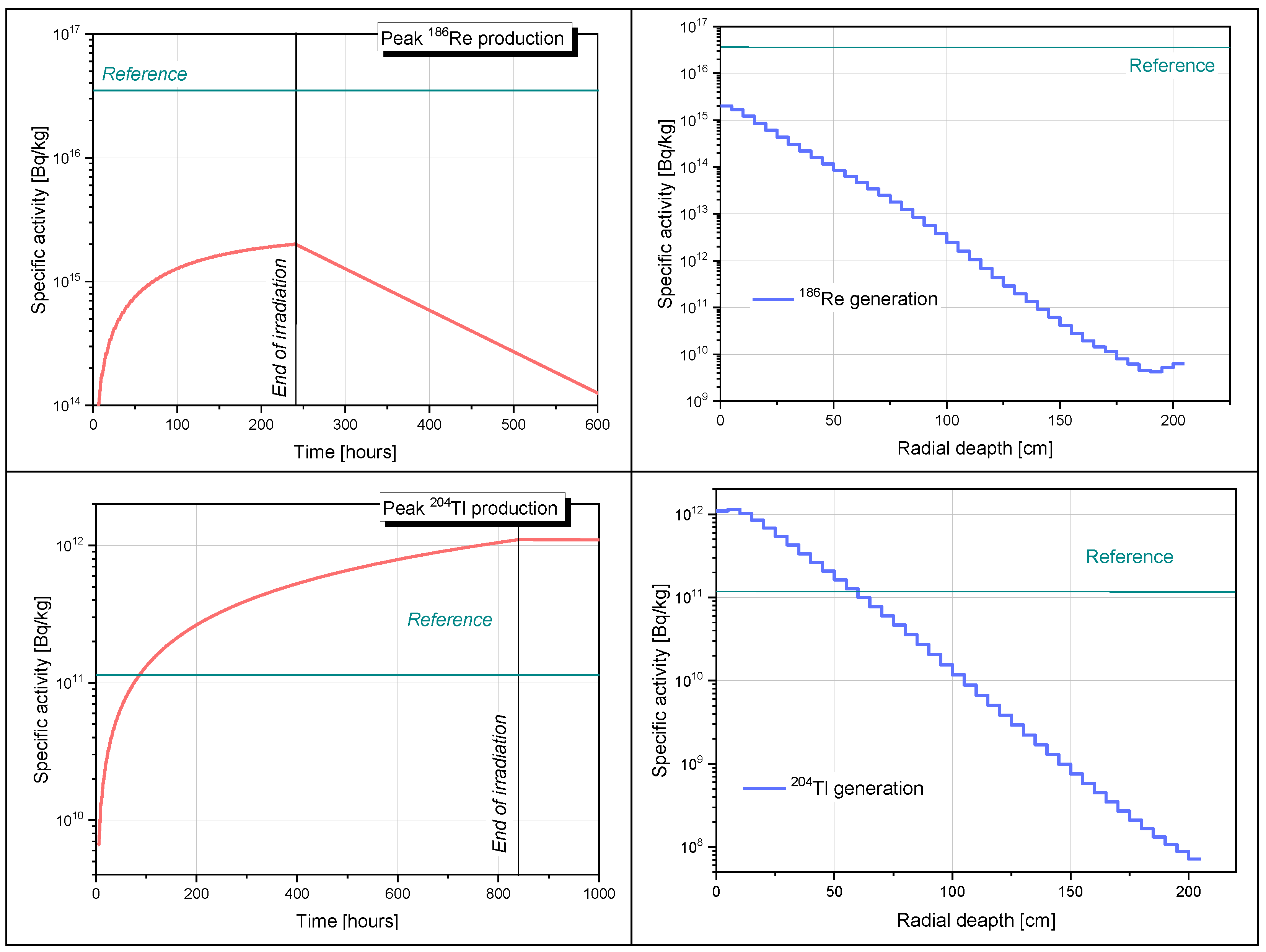 Applsci 14 00442 g011