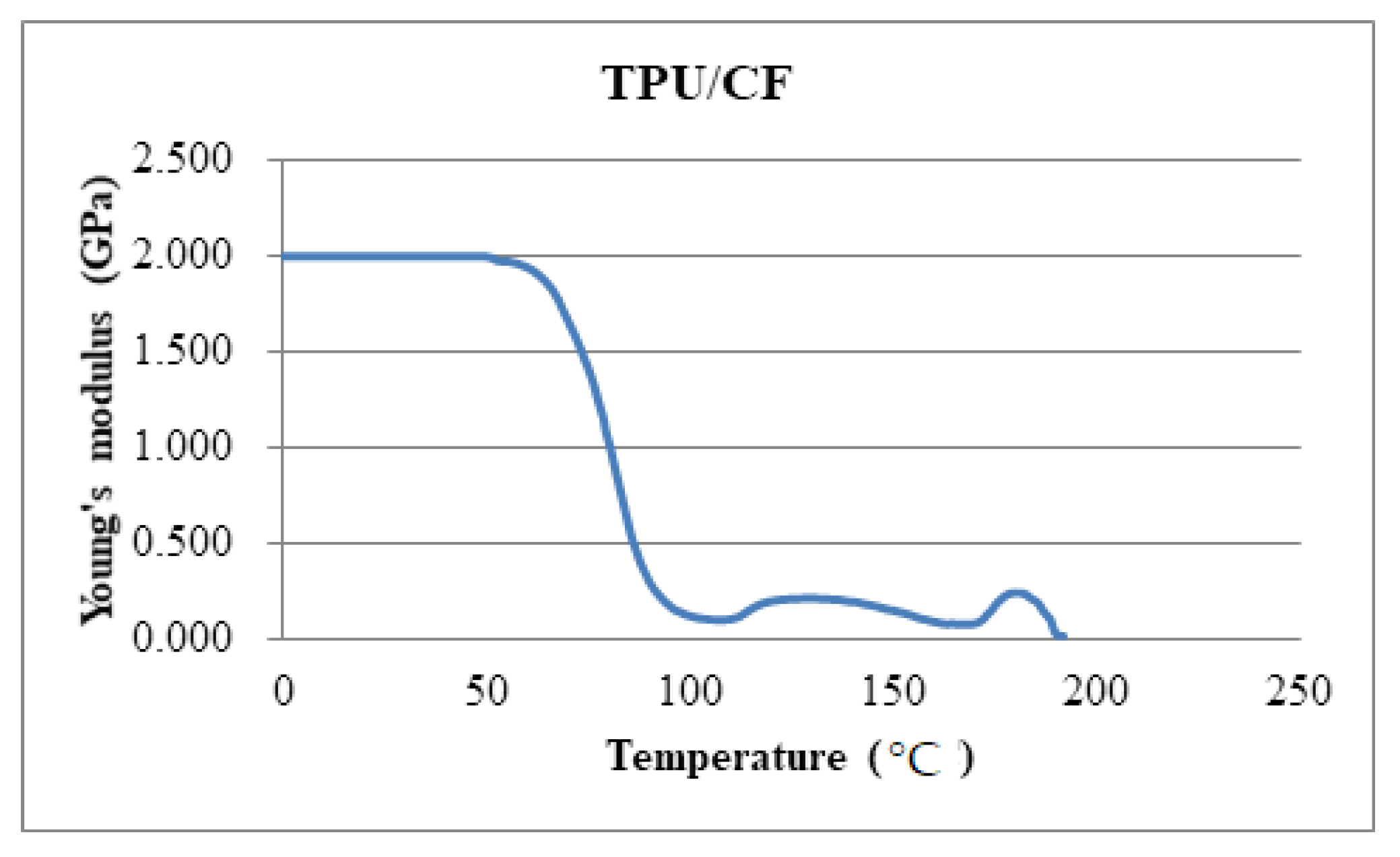 Applsci 14 00445 g002