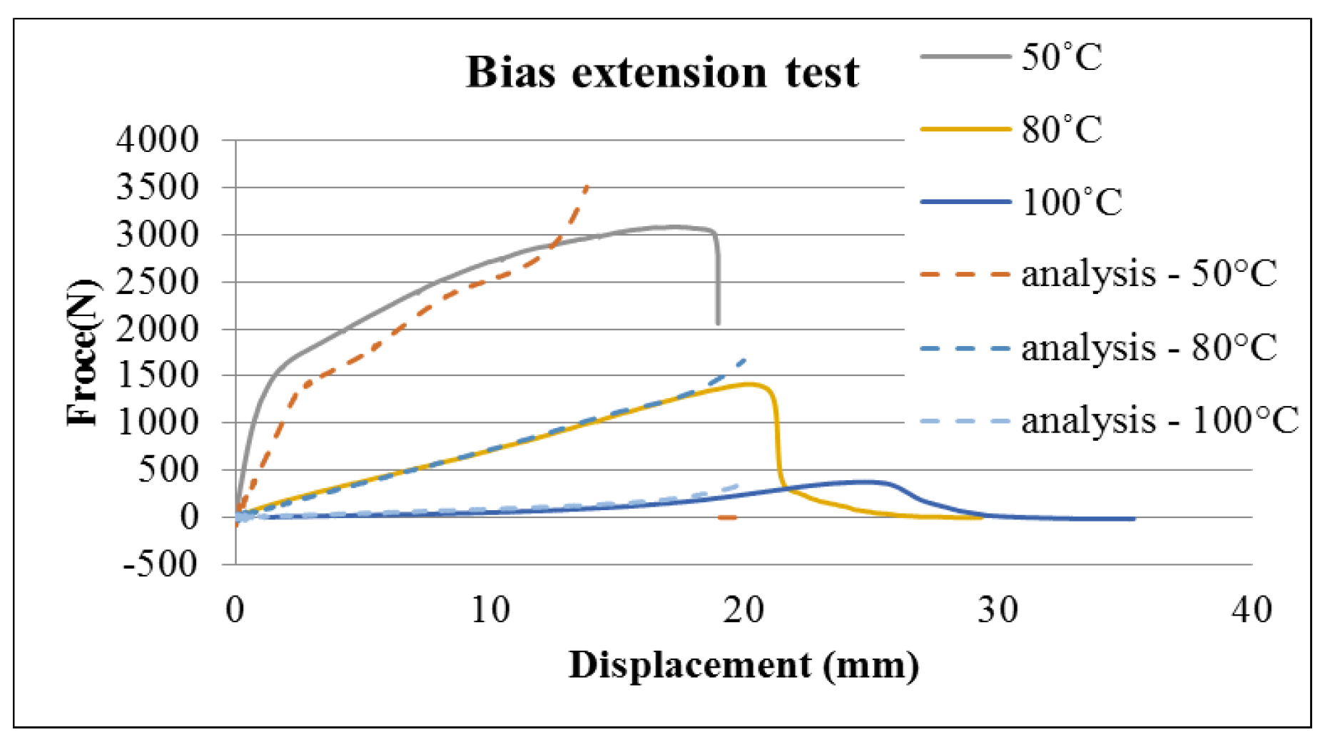 Applsci 14 00445 g007