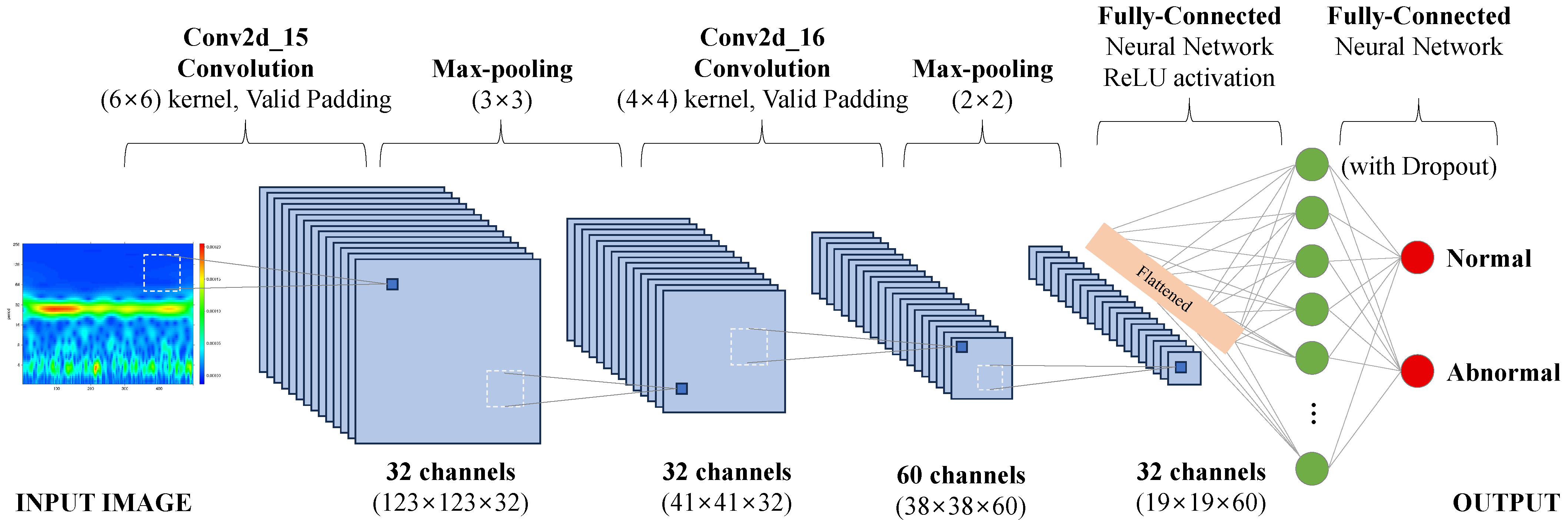 Applsci 14 00450 g006