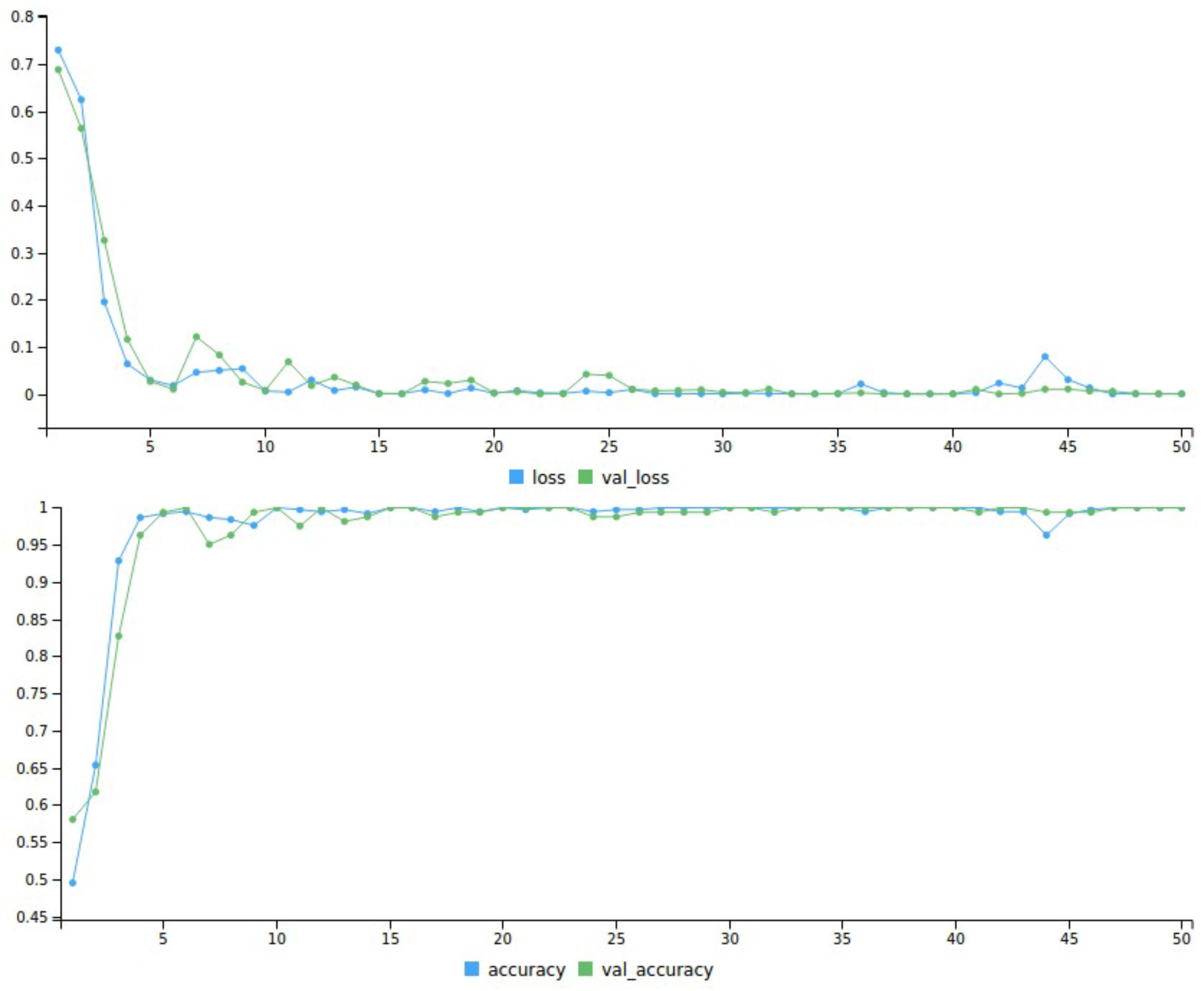 Applsci 14 00450 g008