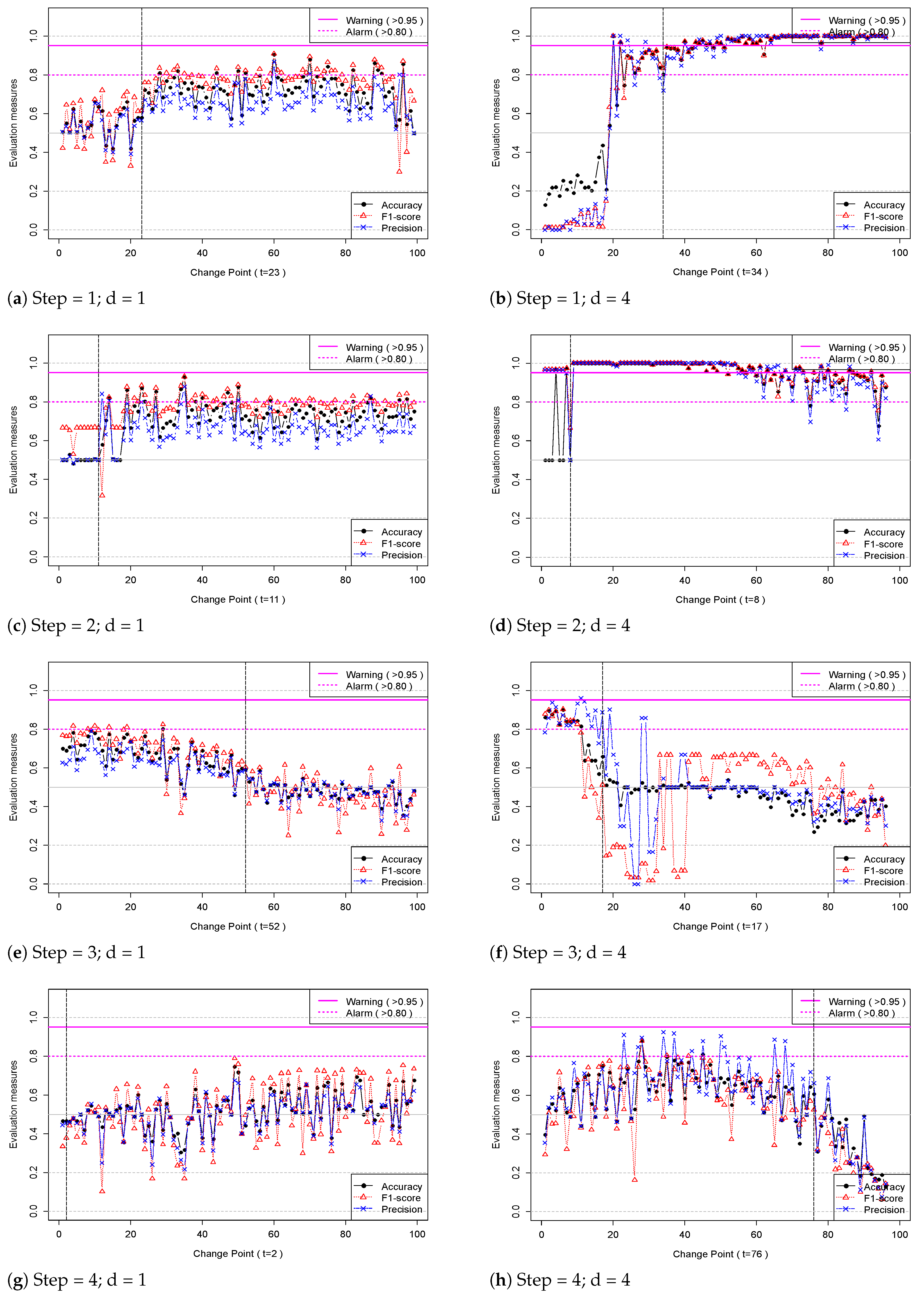 Applsci 14 00450 g009