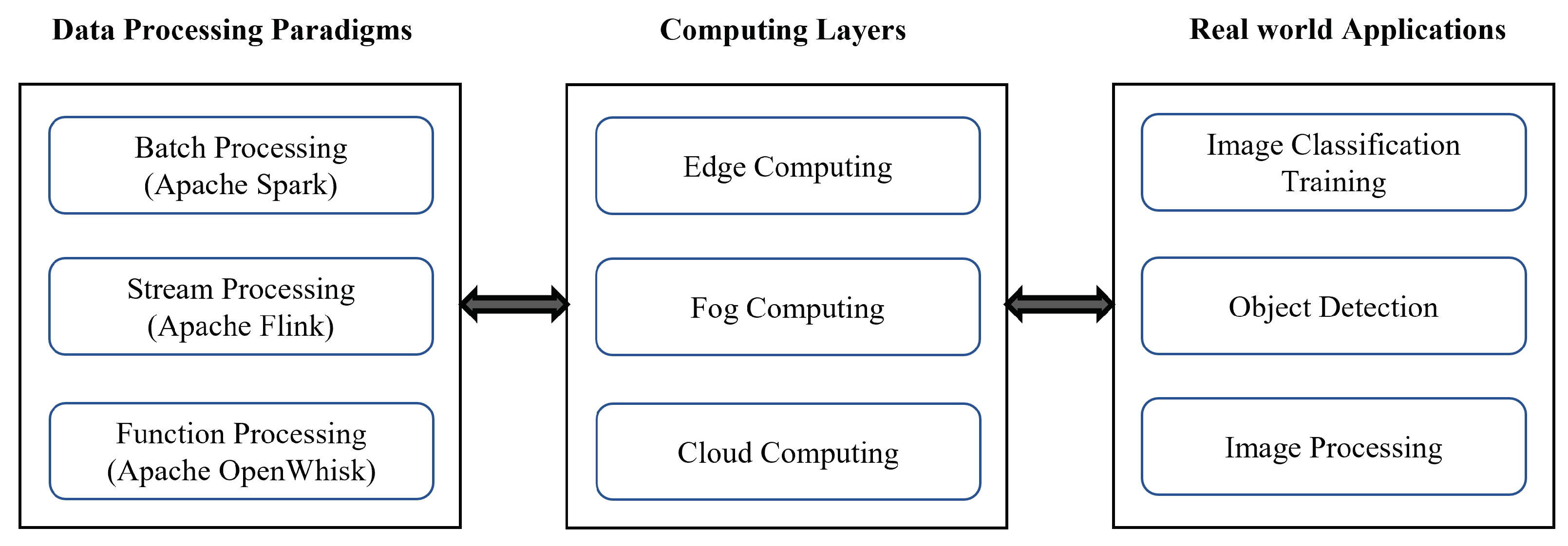 Applsci 14 00452 g001