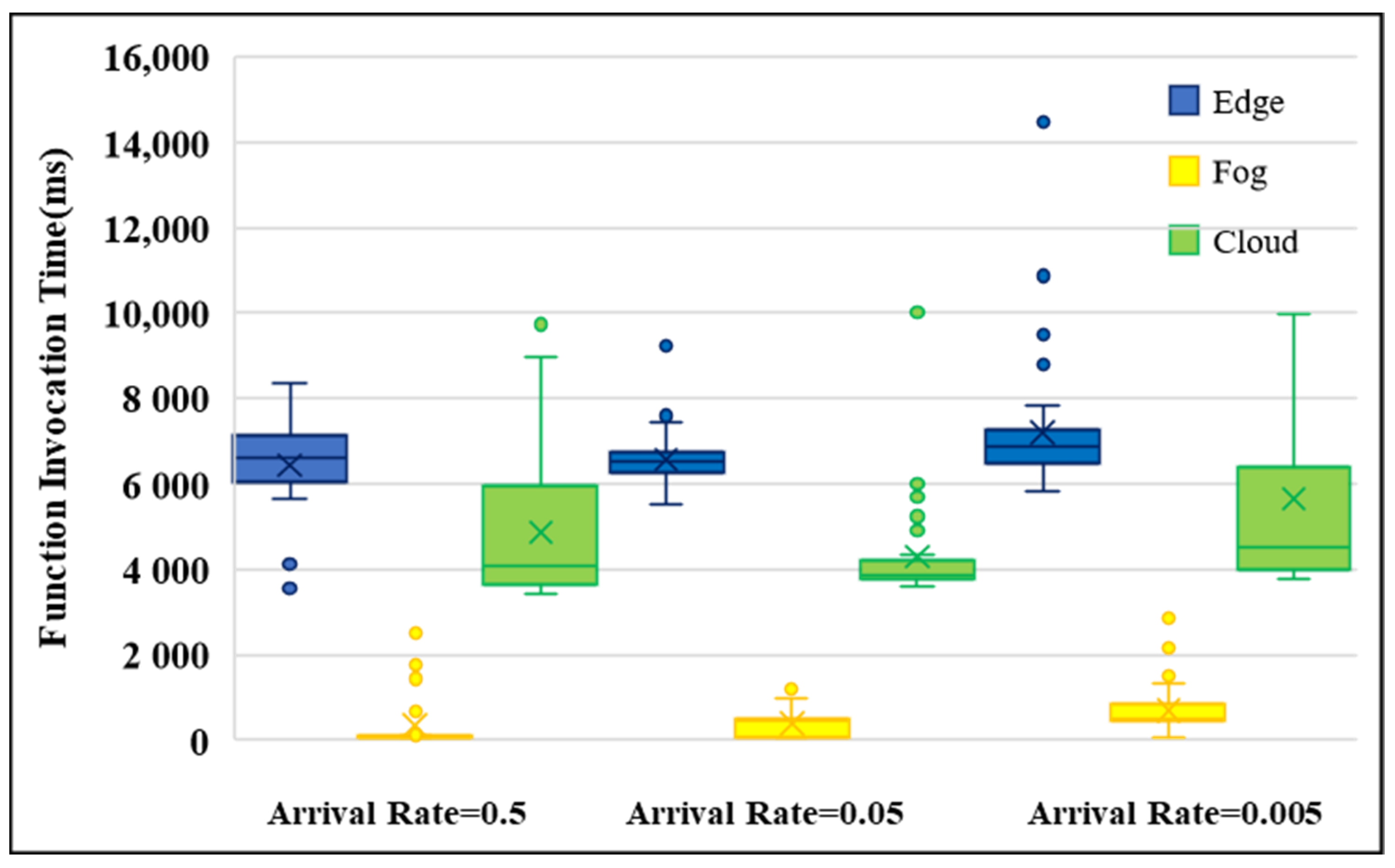 Applsci 14 00452 g007
