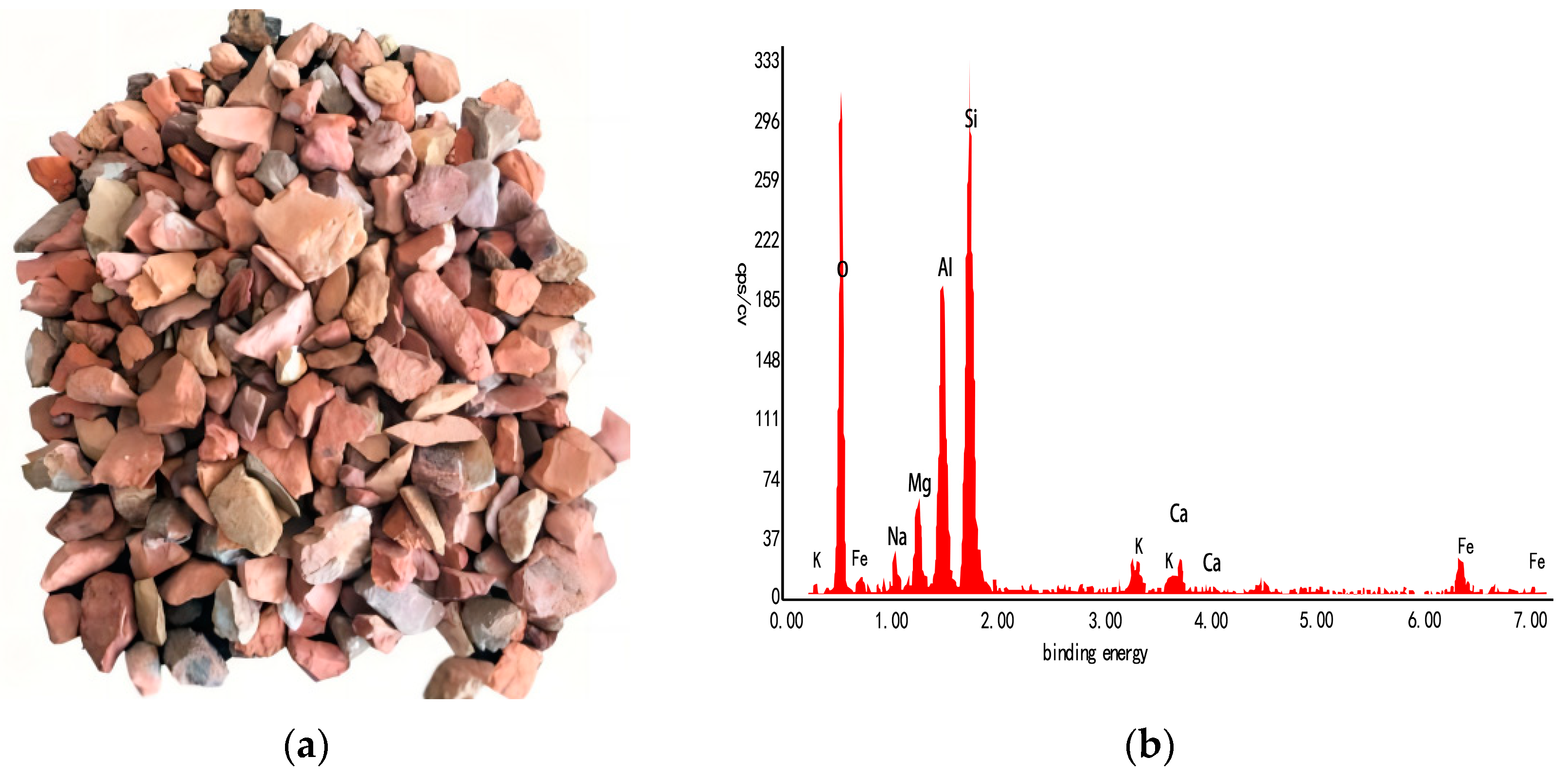 Applsci 14 00453 g001