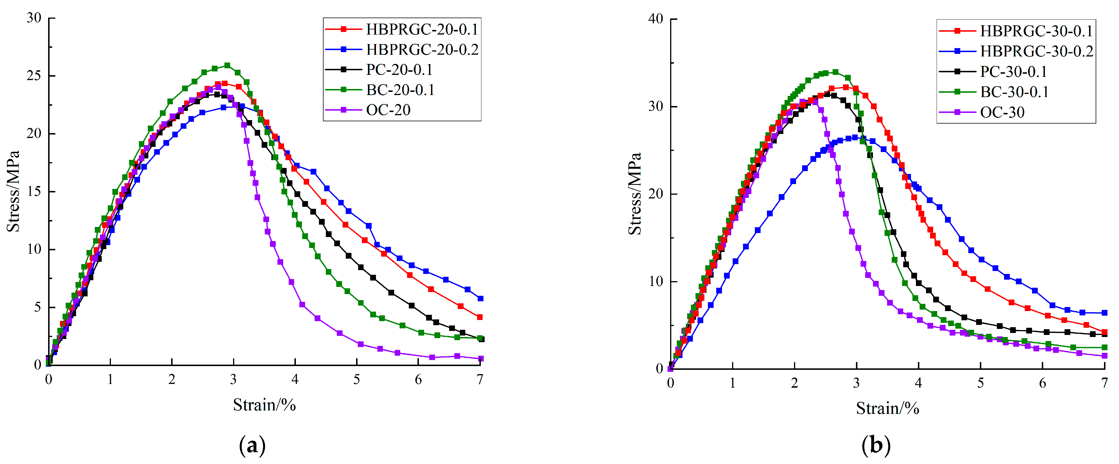 Applsci 14 00453 g006