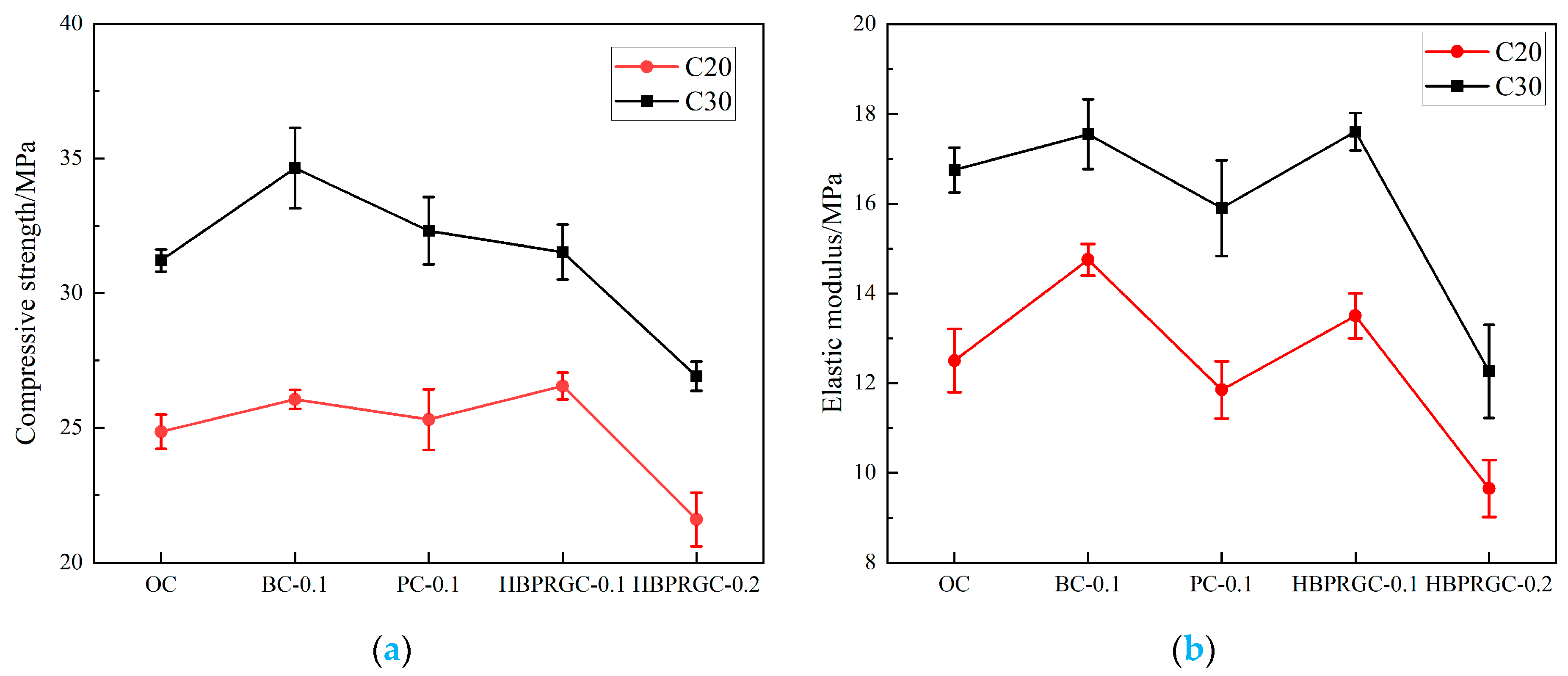 Applsci 14 00453 g007