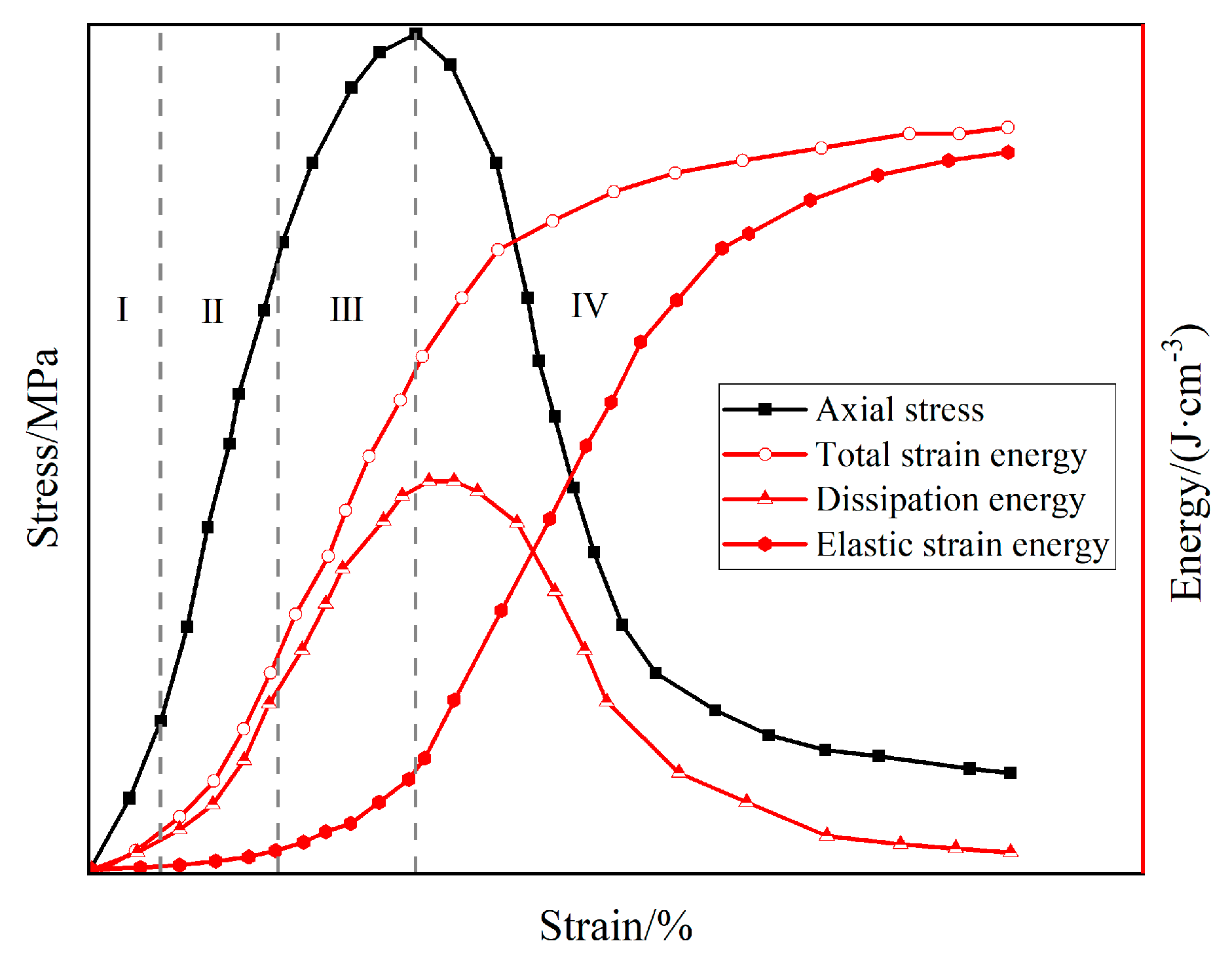 Applsci 14 00453 g008