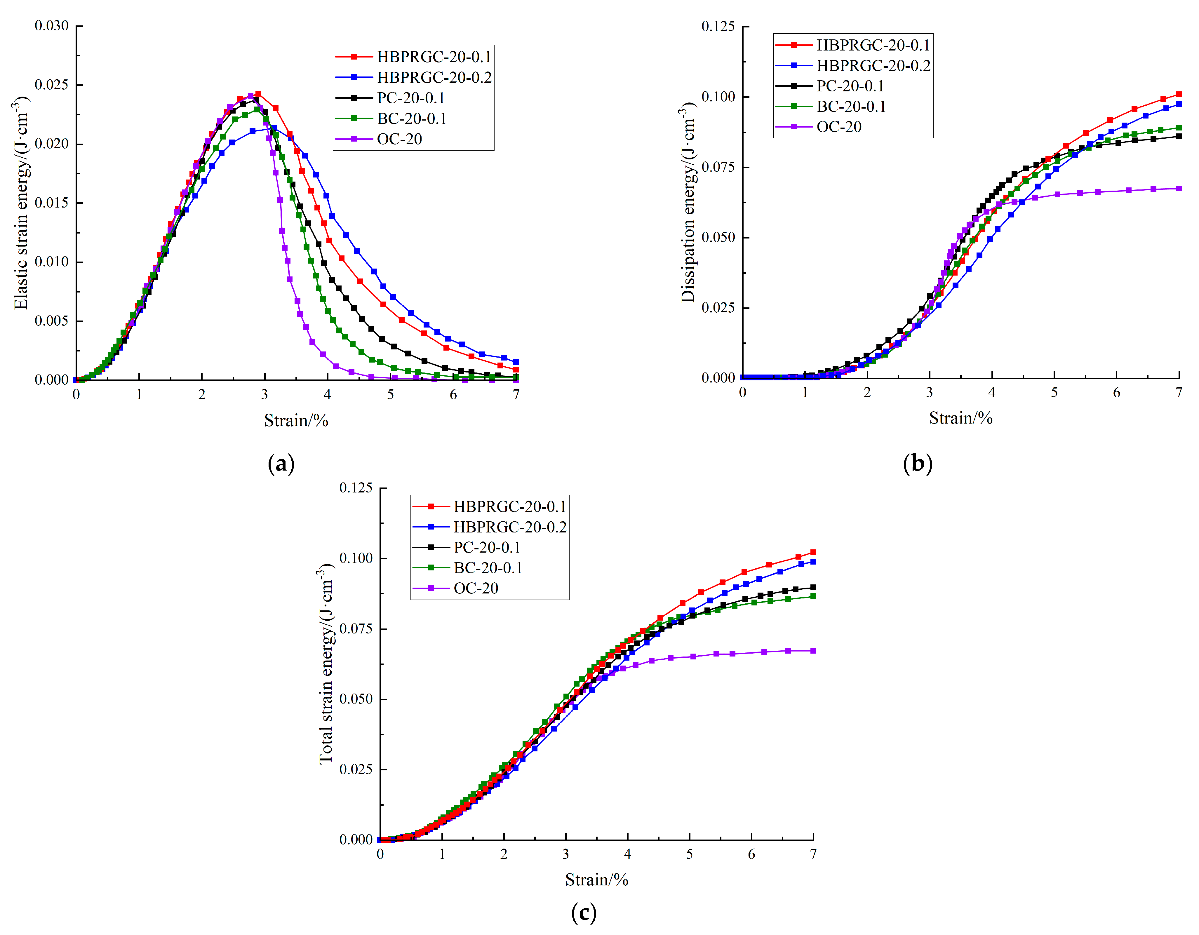 Applsci 14 00453 g009