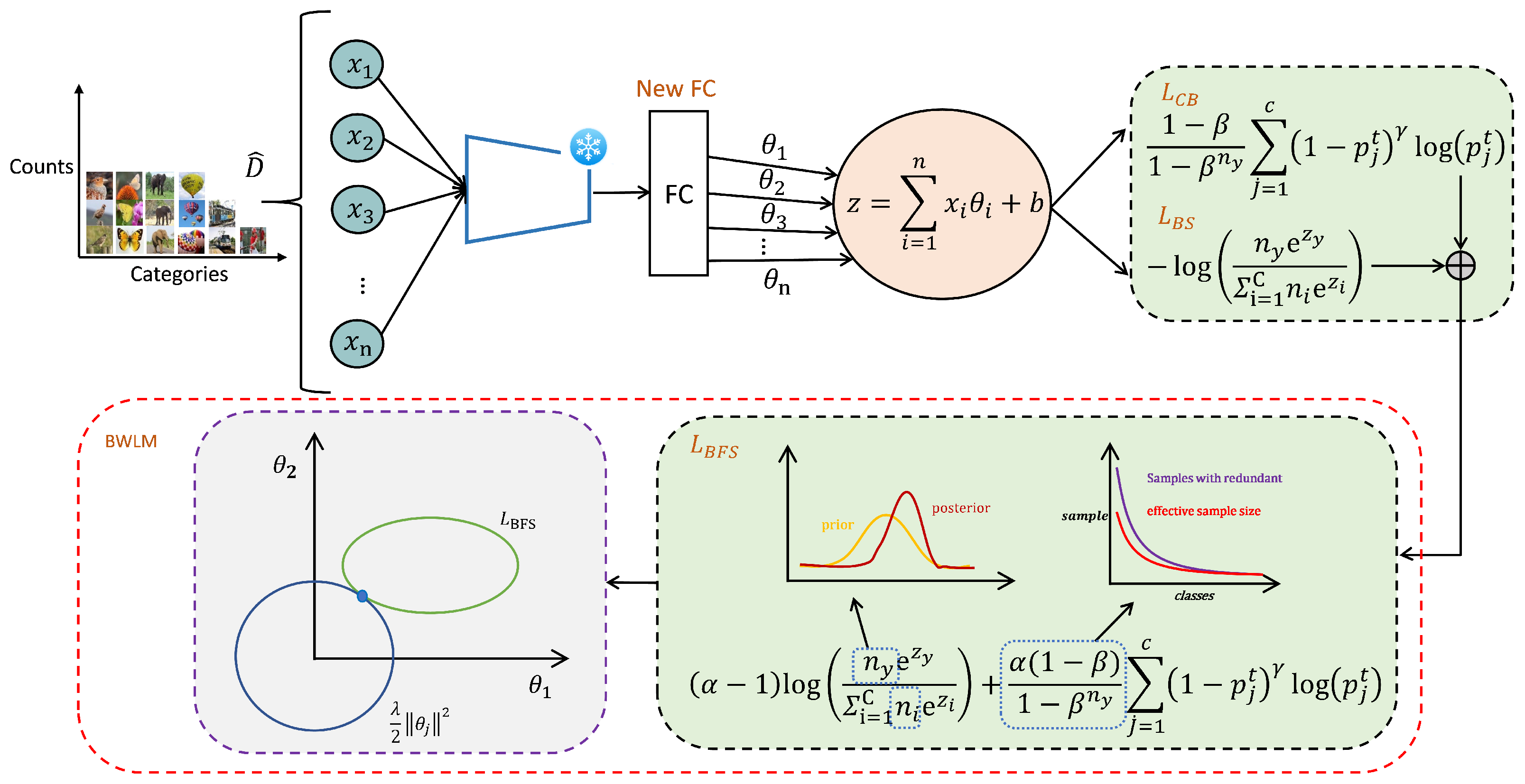Applsci 14 00454 g002