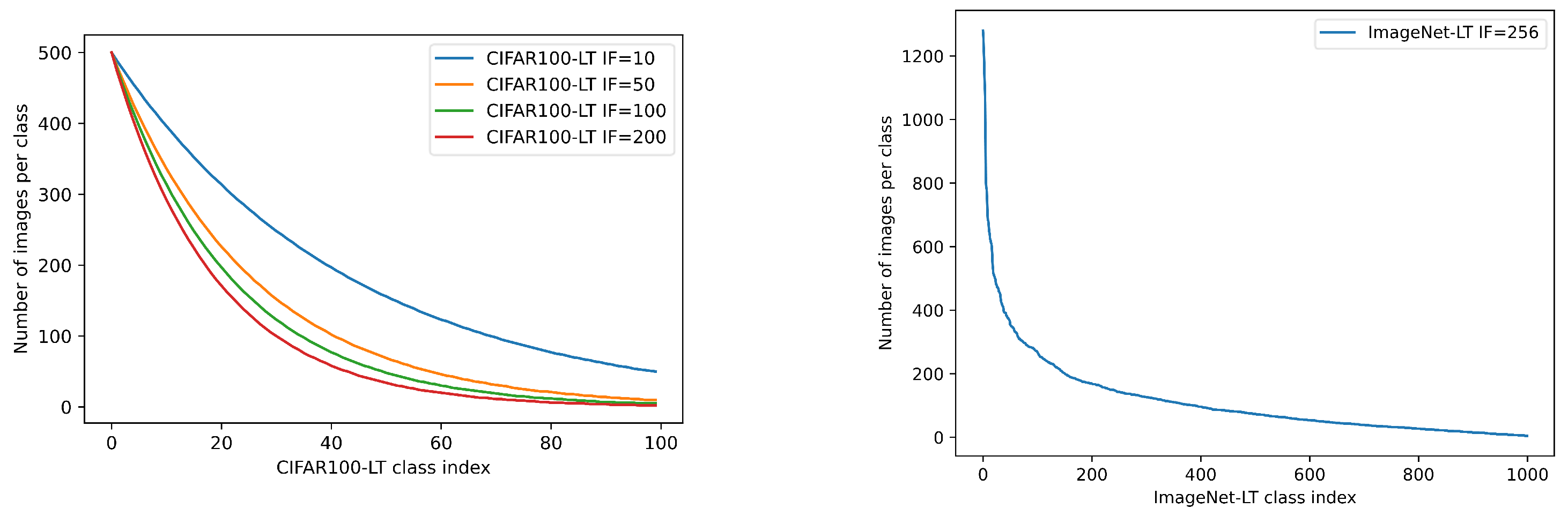 Applsci 14 00454 g003
