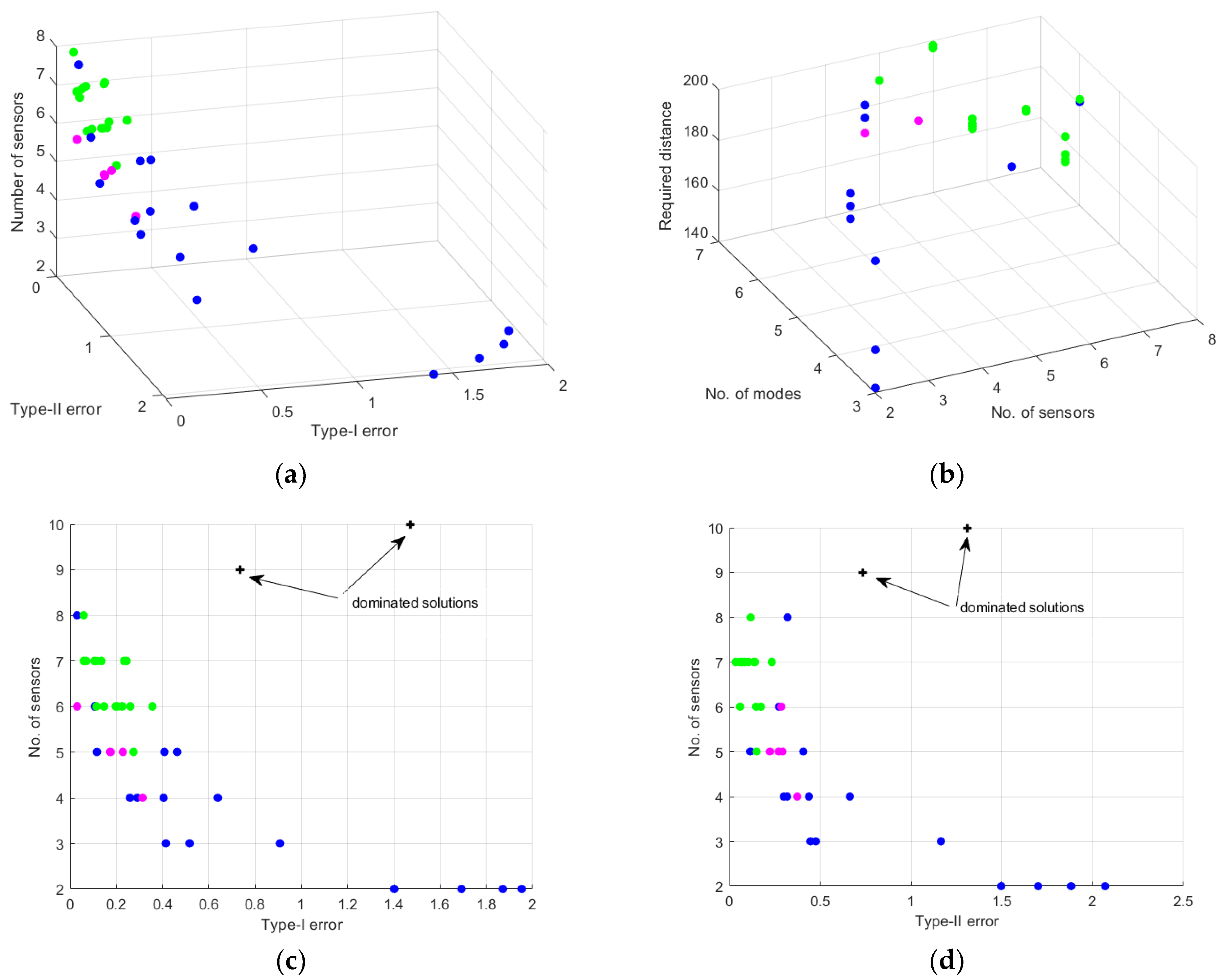 Applsci 14 00456 g004