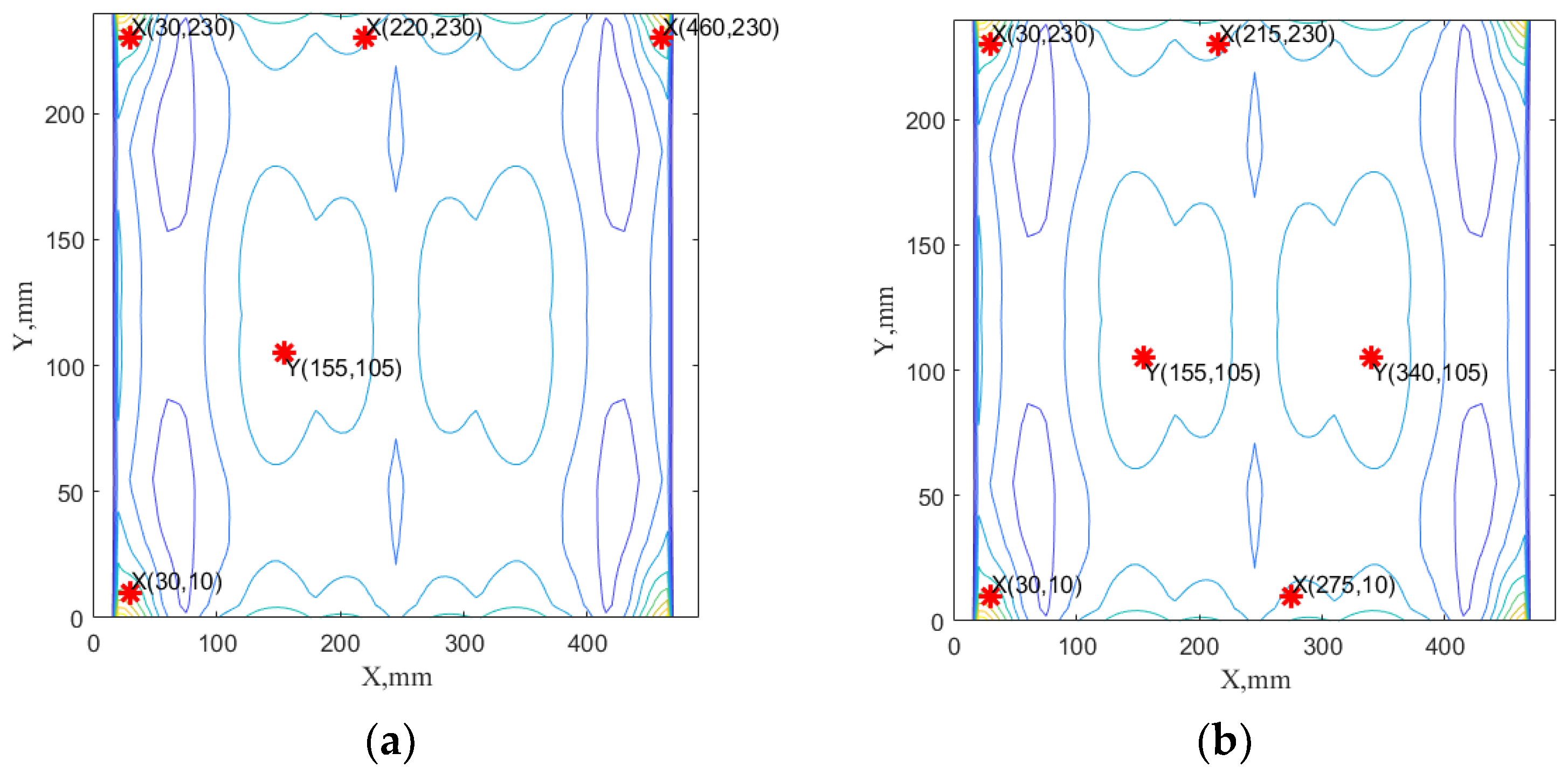 Applsci 14 00456 g005