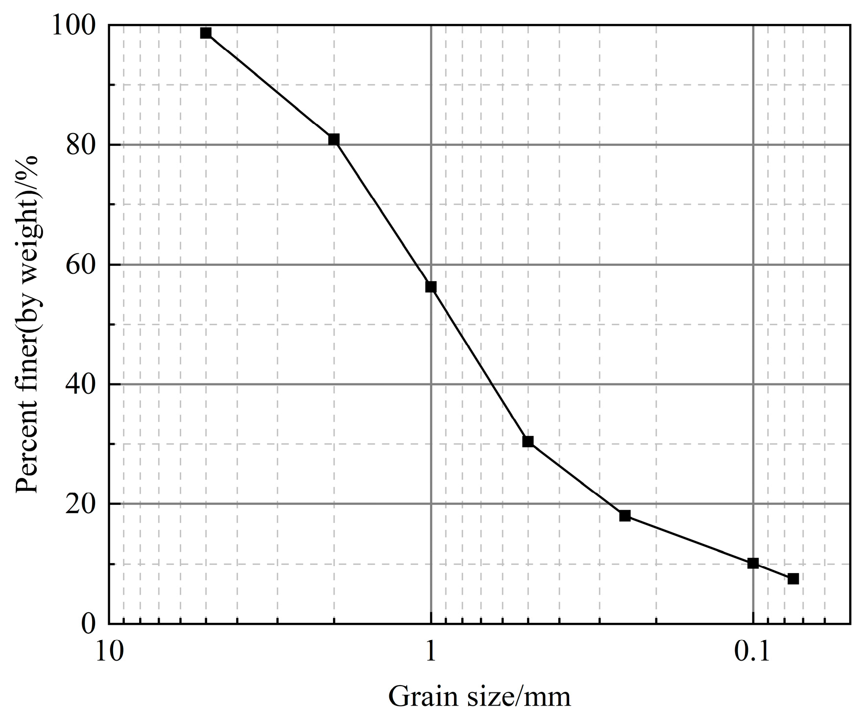 Applsci 14 00458 g002