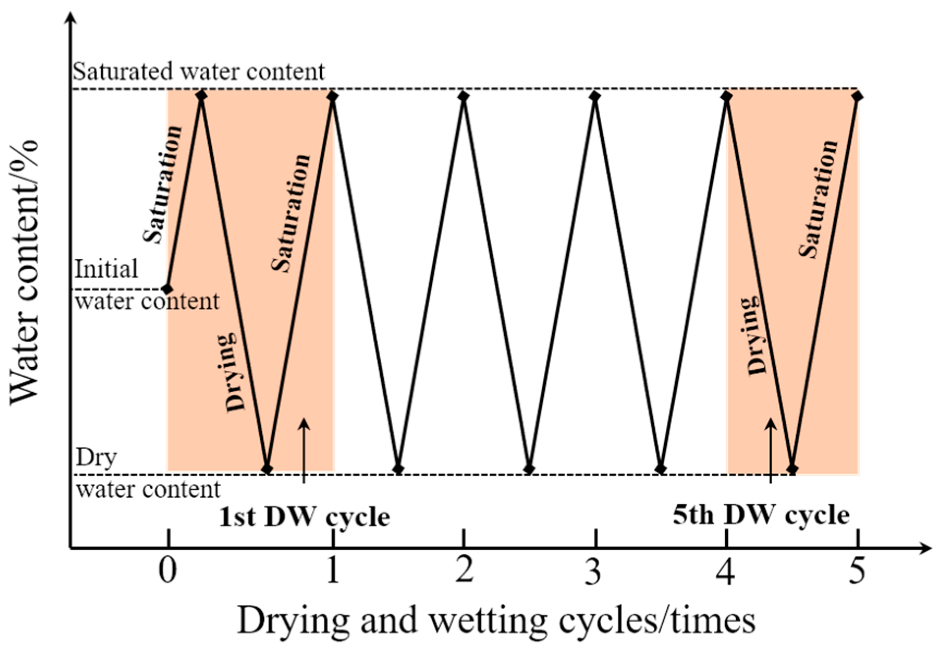 Applsci 14 00458 g004