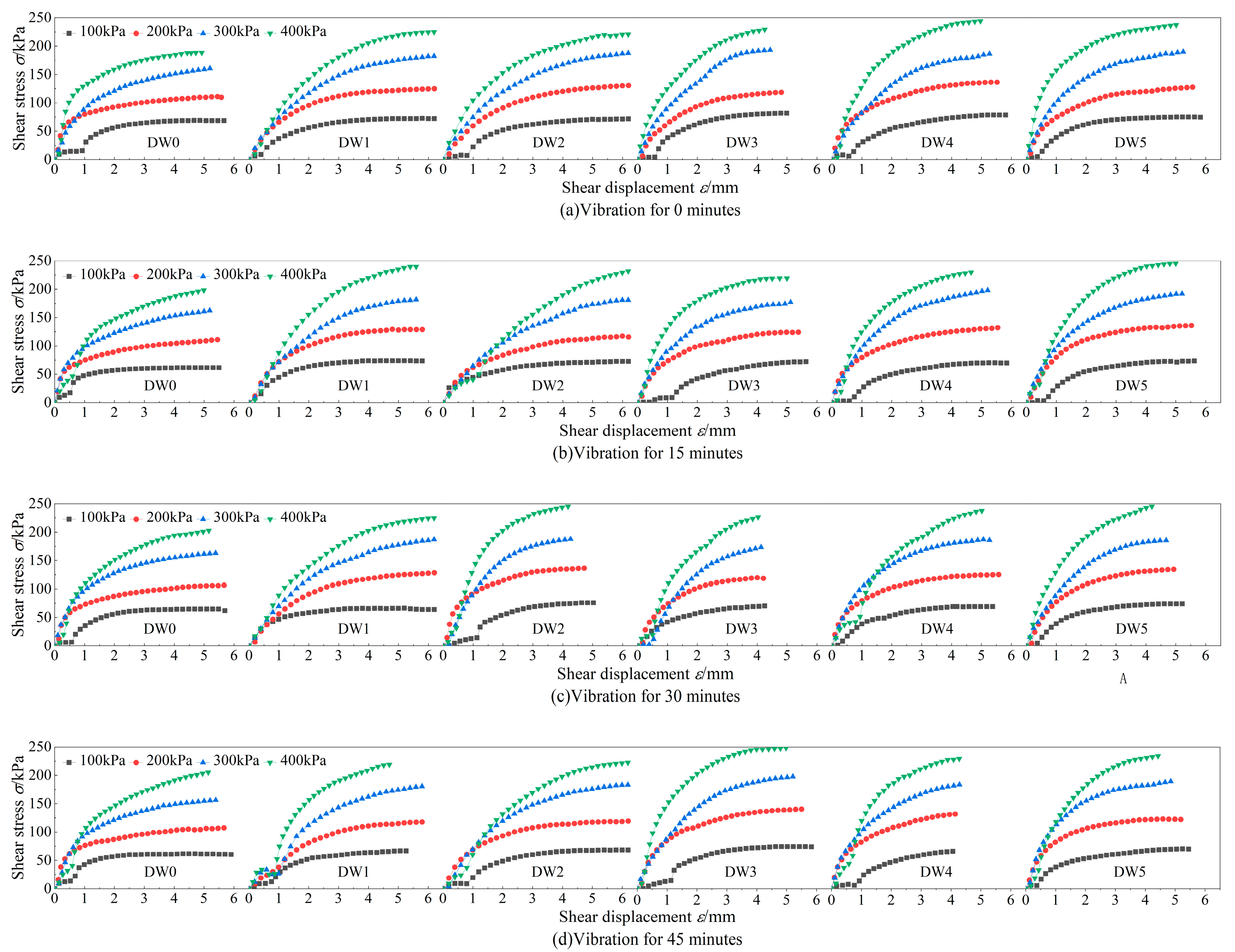 Applsci 14 00458 g005