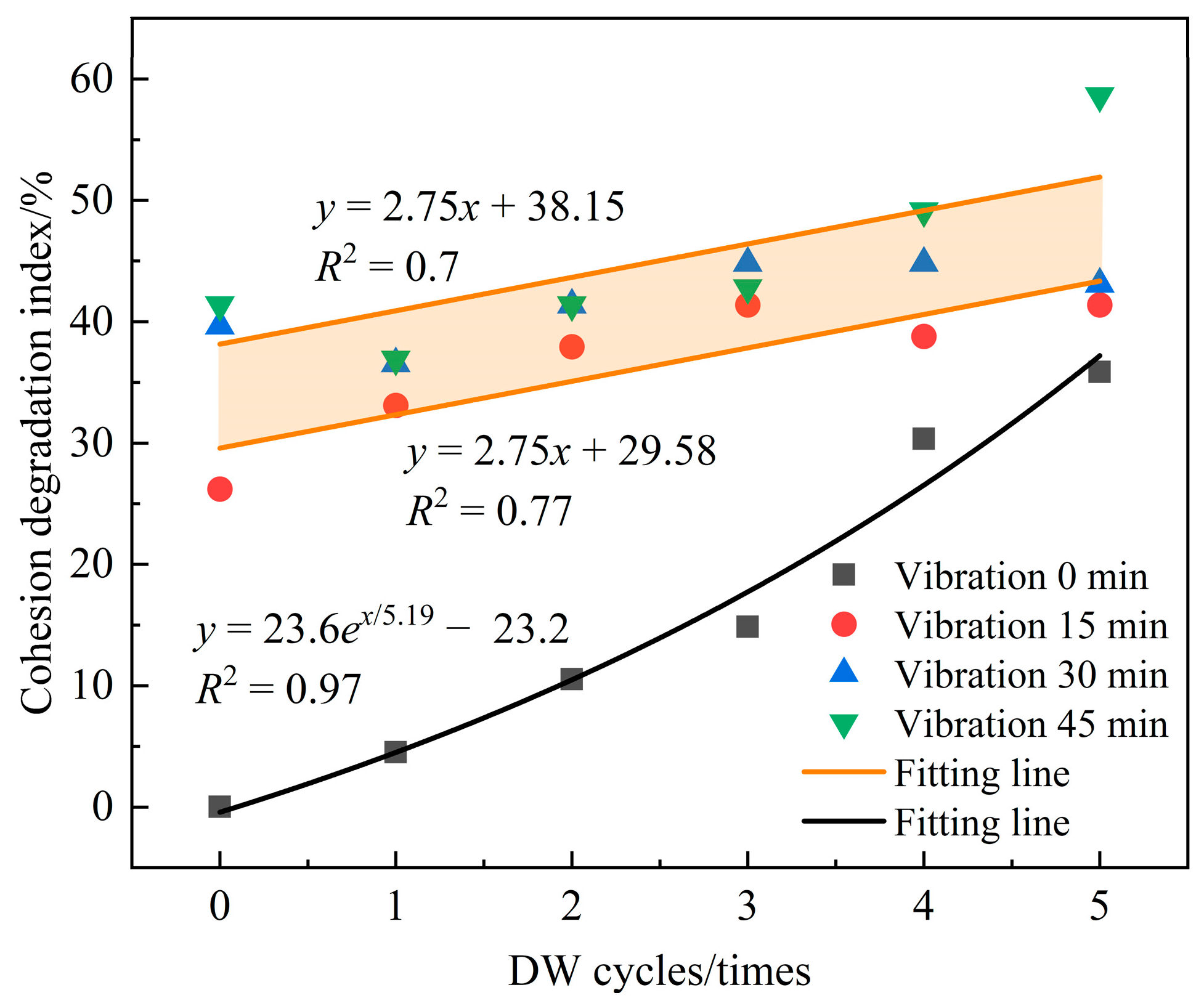 Applsci 14 00458 g009