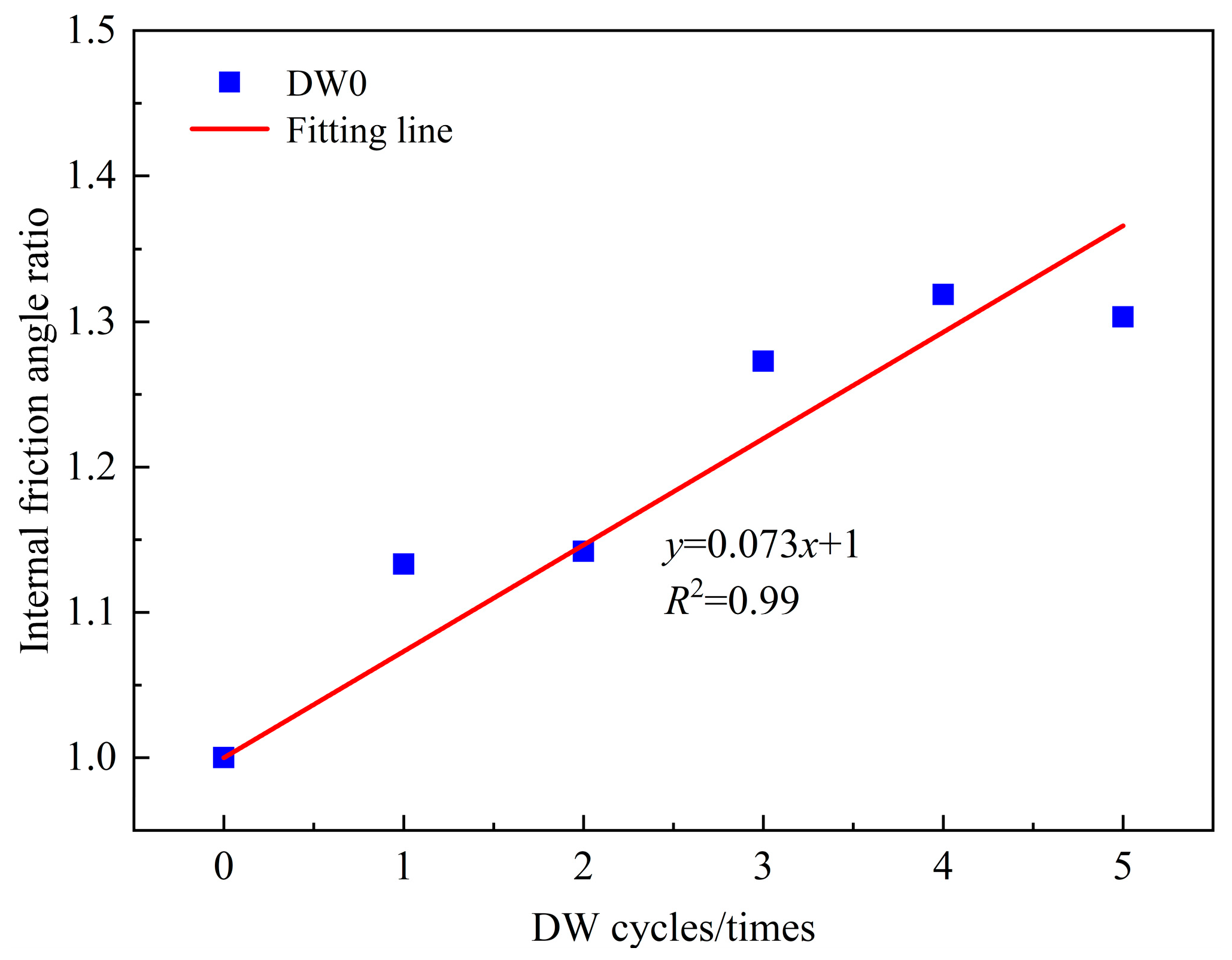 Applsci 14 00458 g010