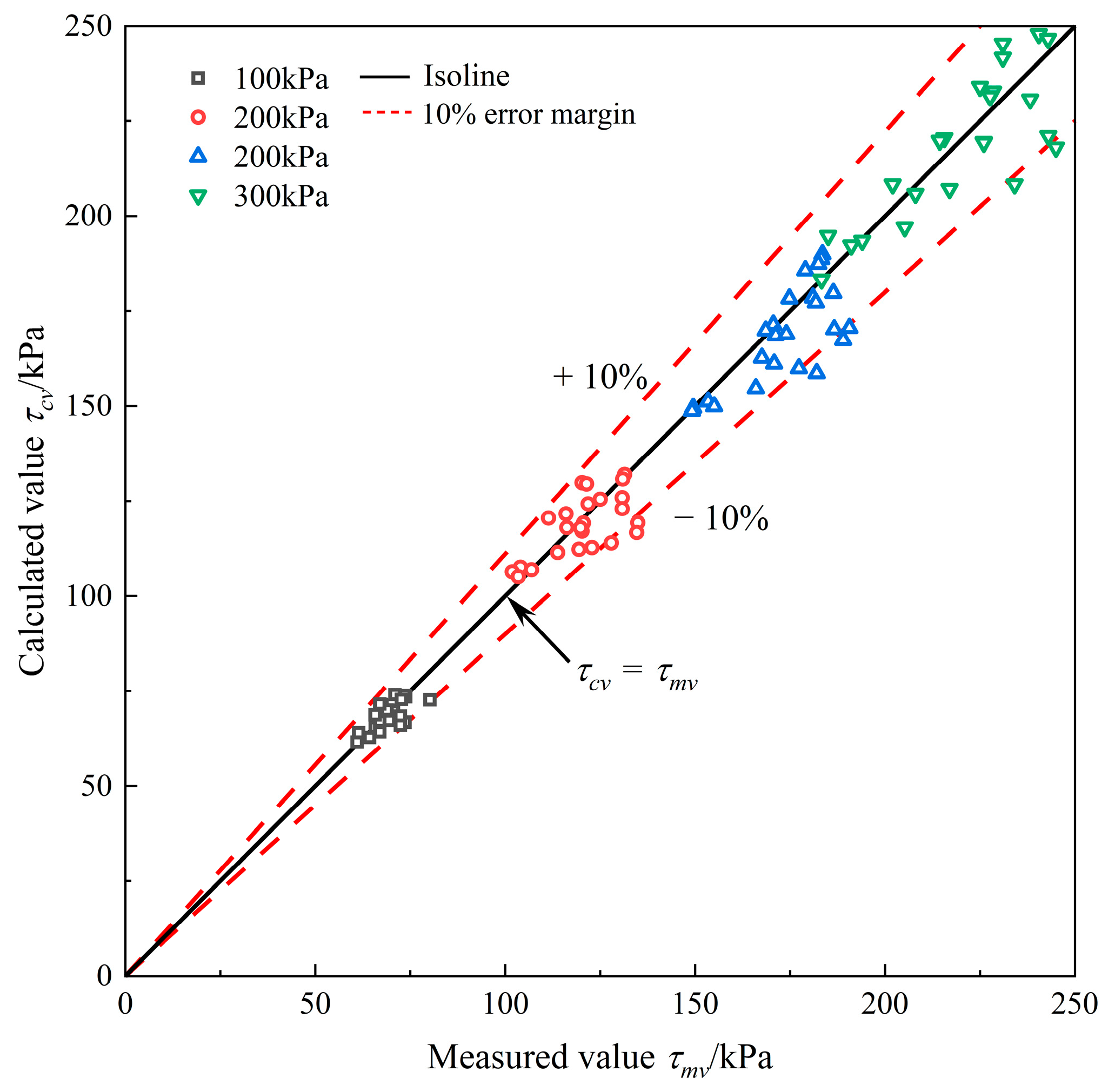 Applsci 14 00458 g011