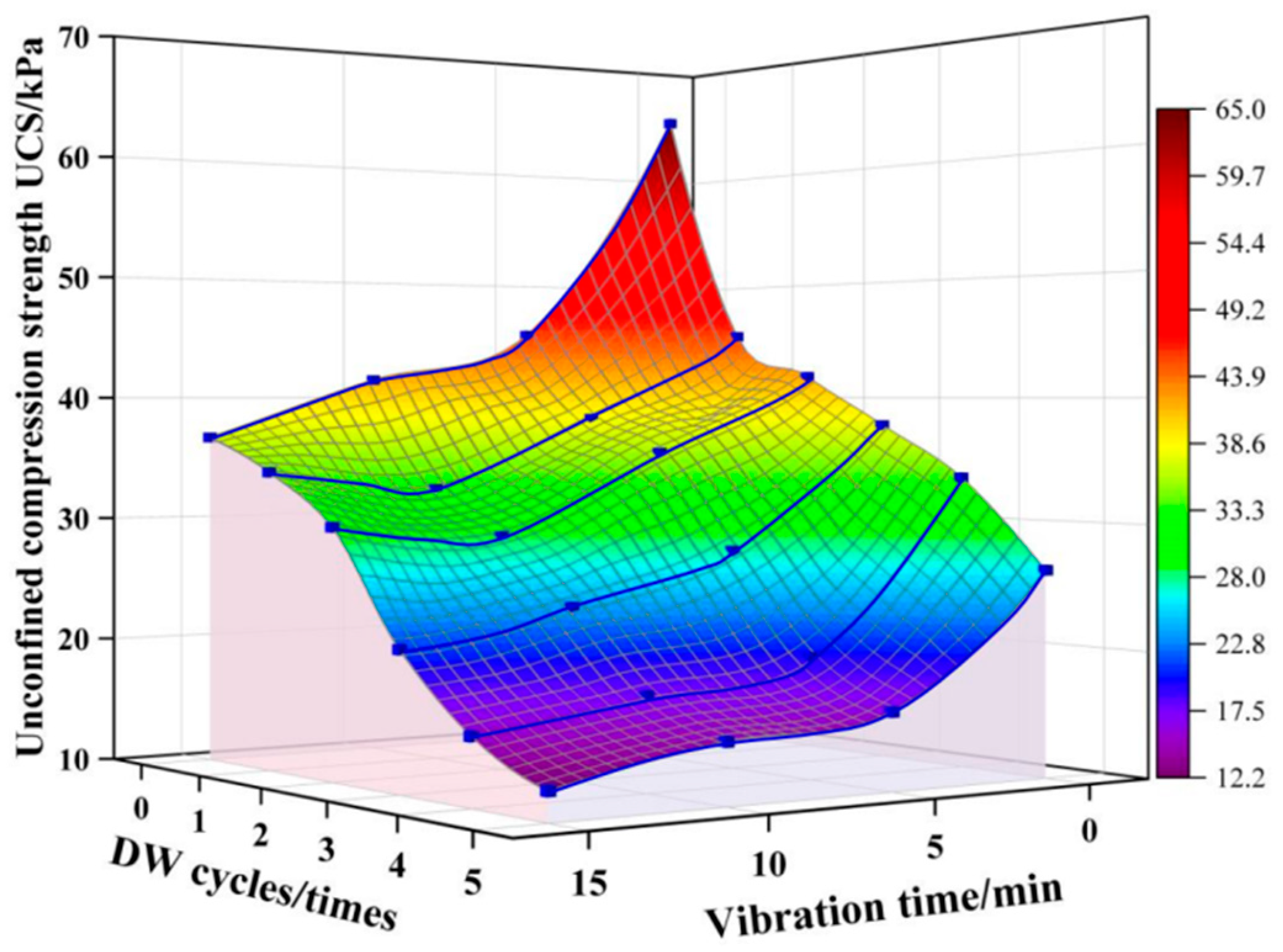 Applsci 14 00458 g013