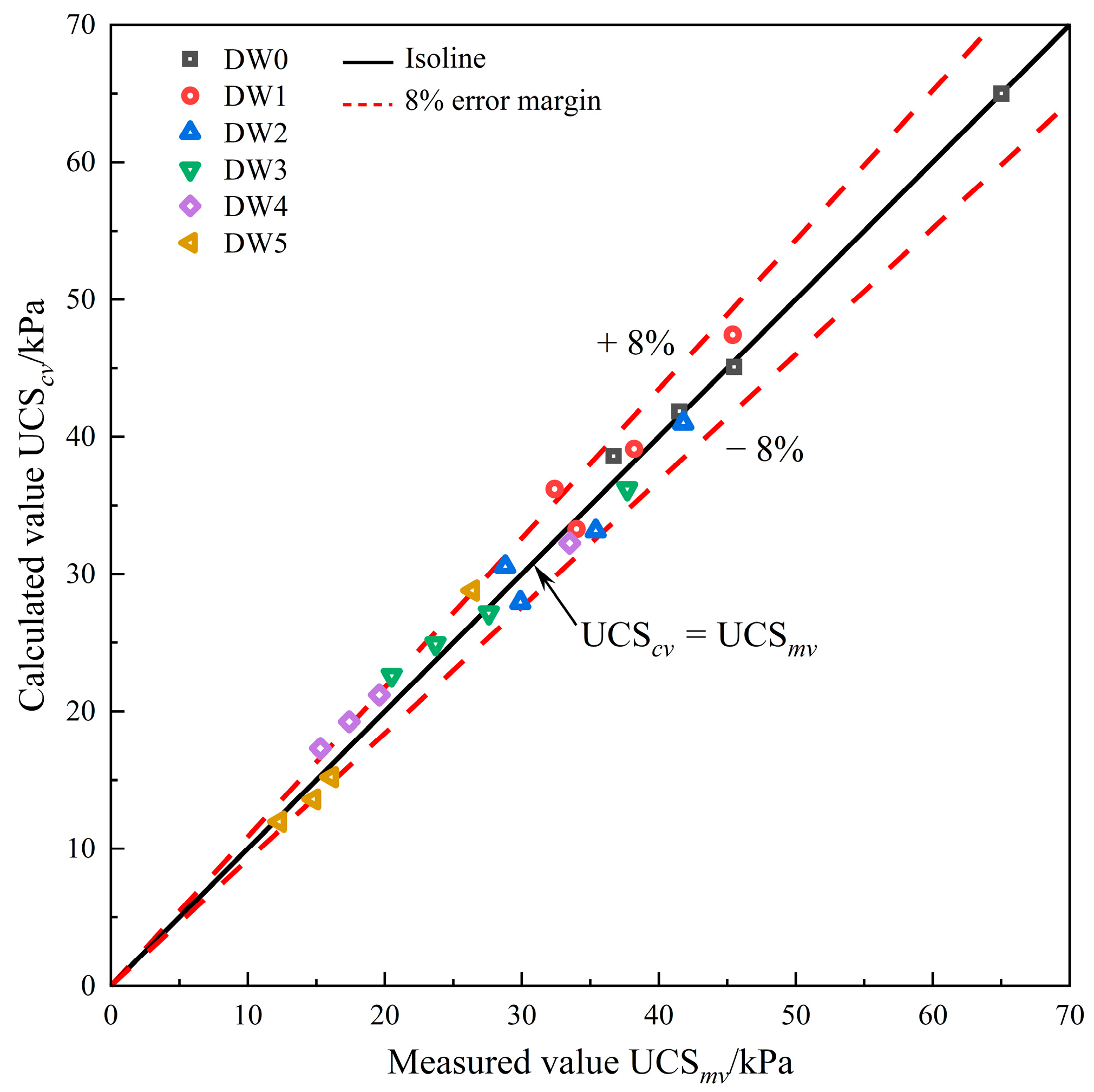 Applsci 14 00458 g015