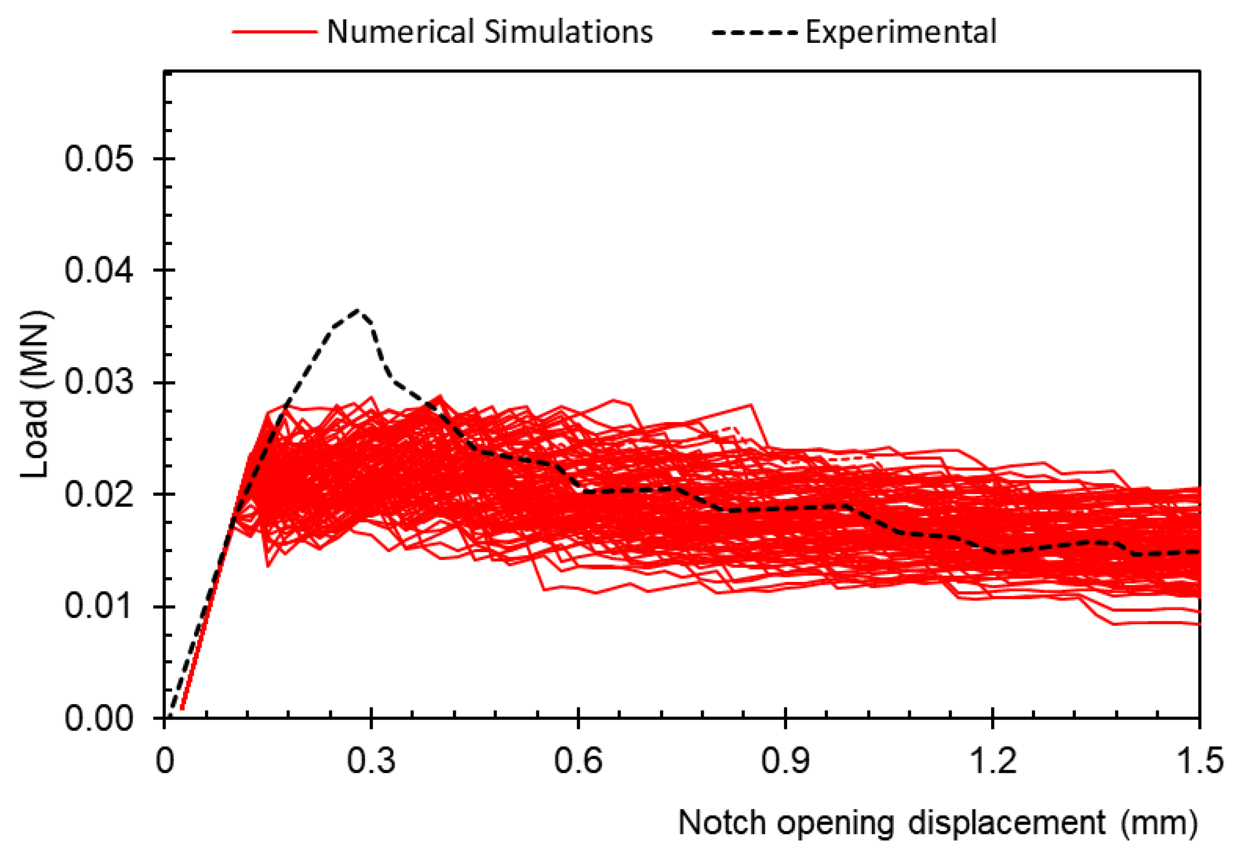 Applsci 14 00462 g006