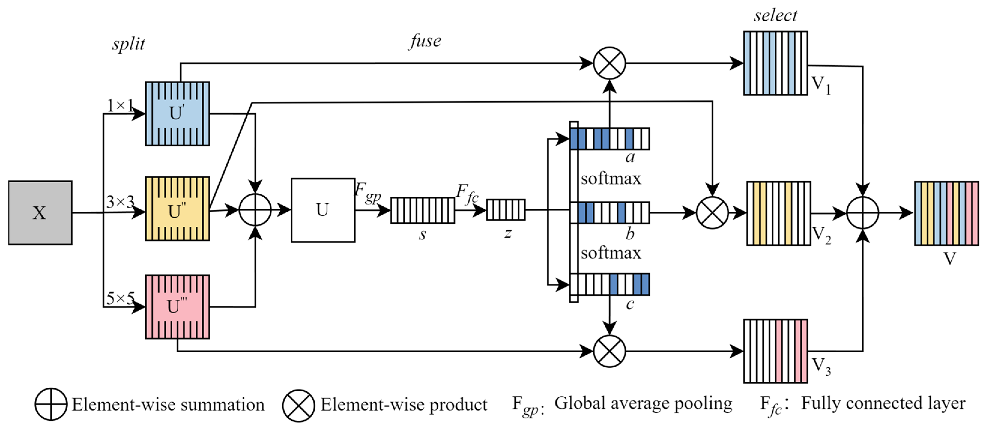 Applsci 14 00465 g003