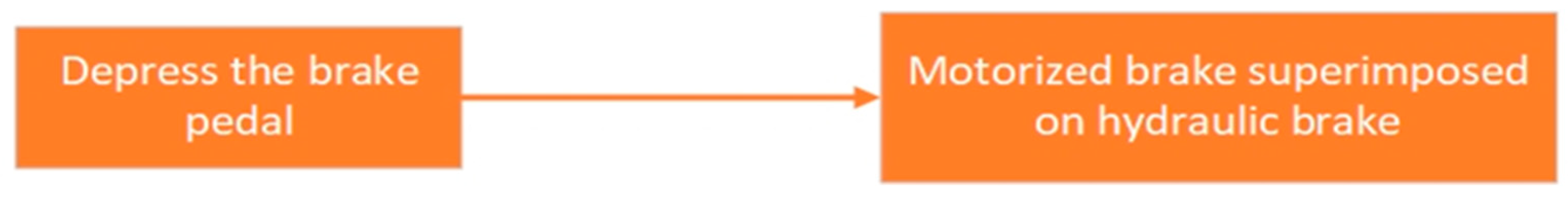 Applsci 14 00467 g002