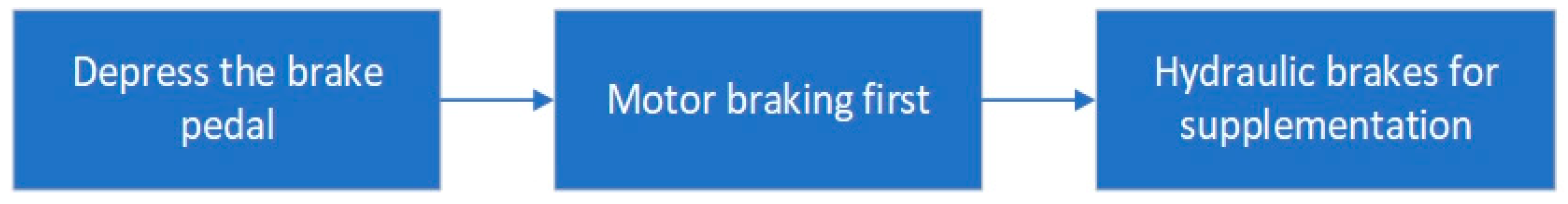 Applsci 14 00467 g003