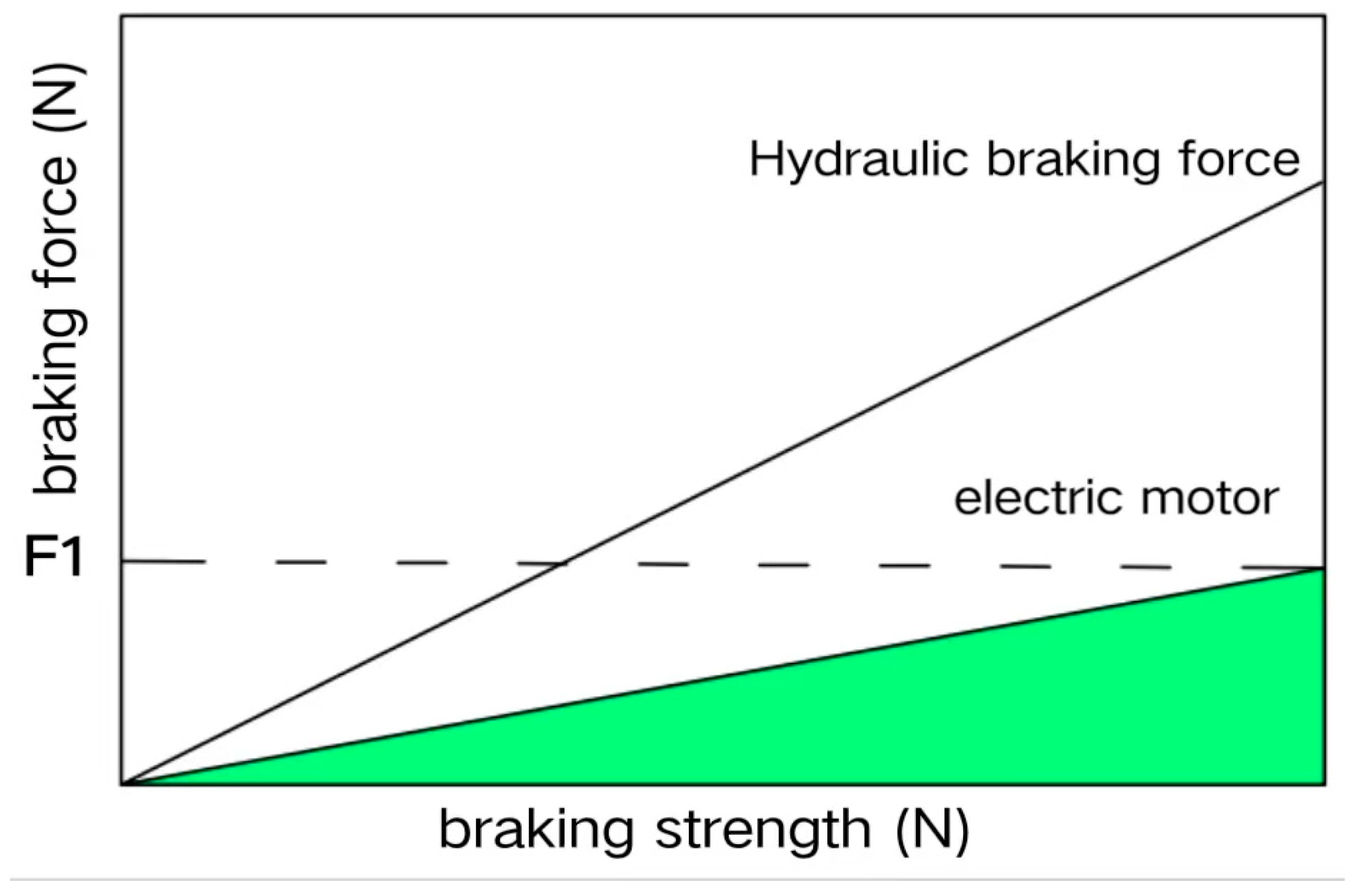 Applsci 14 00467 g004a
