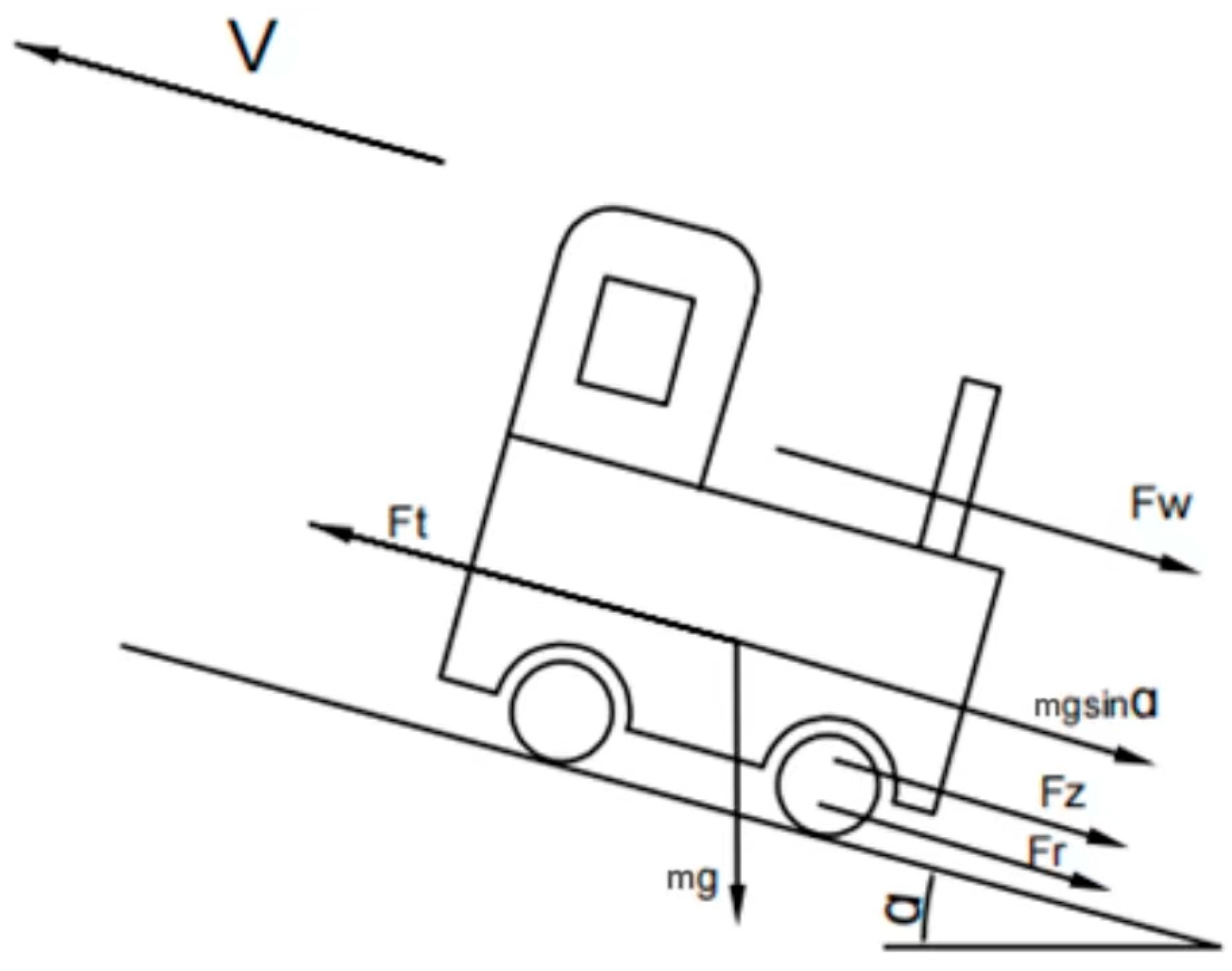 Applsci 14 00467 g008