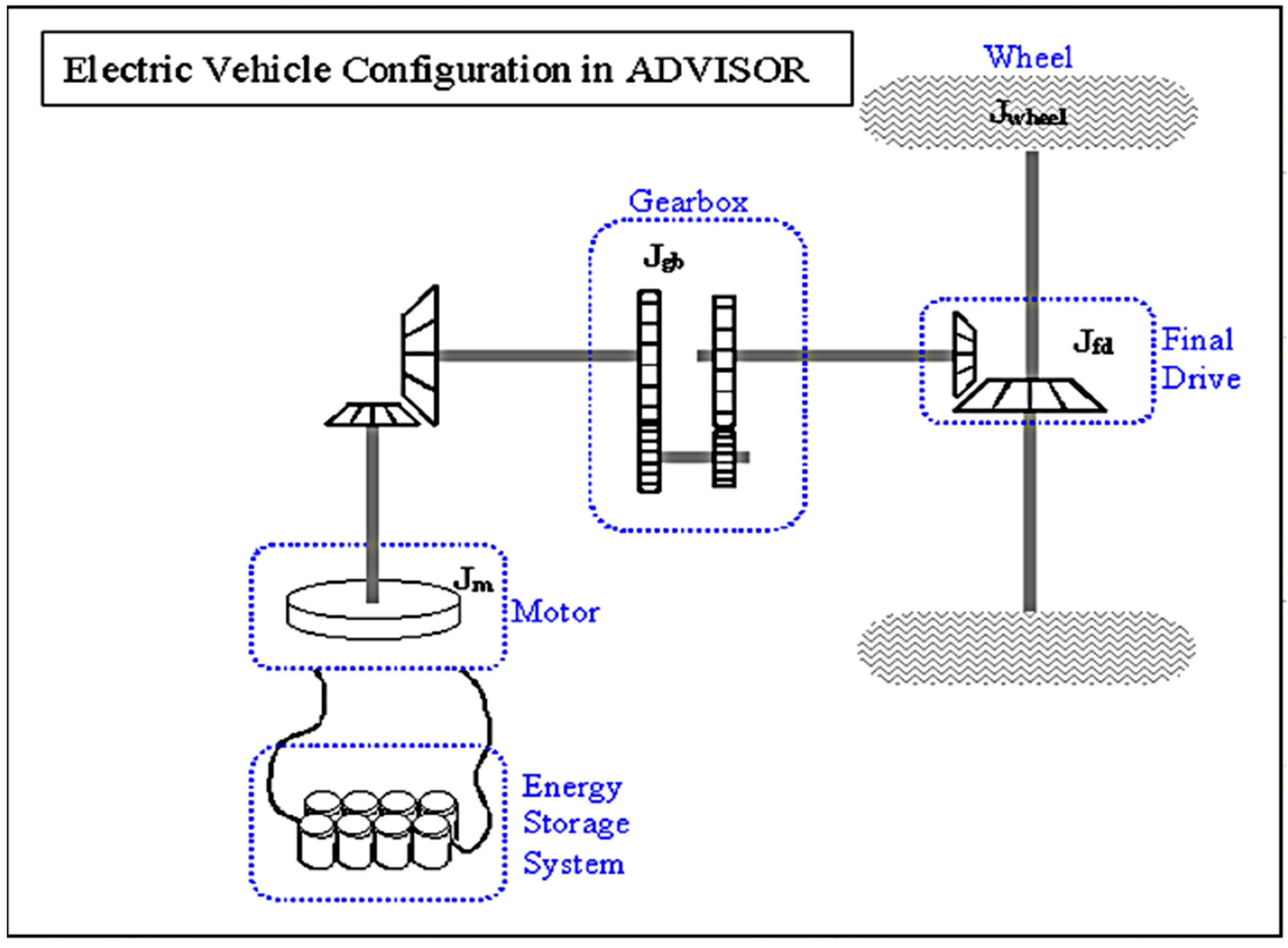 Applsci 14 00467 g009