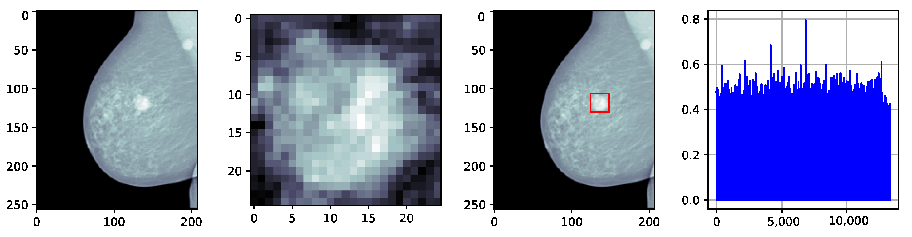 Applsci 14 00468 g004