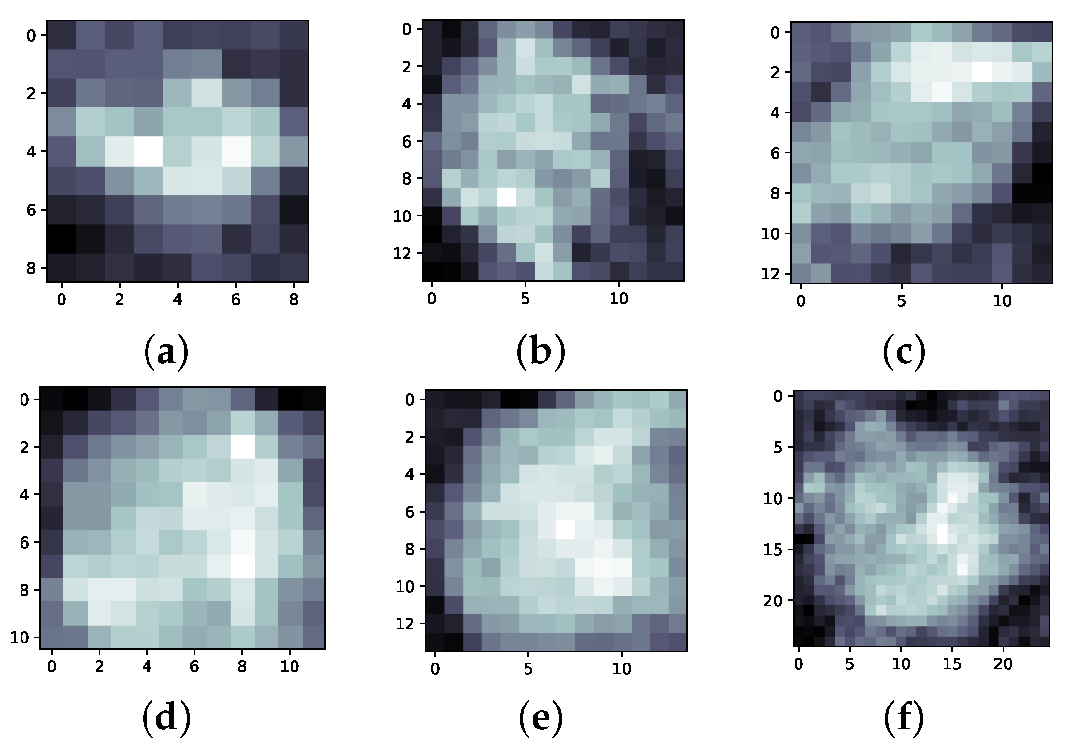 Applsci 14 00468 g006