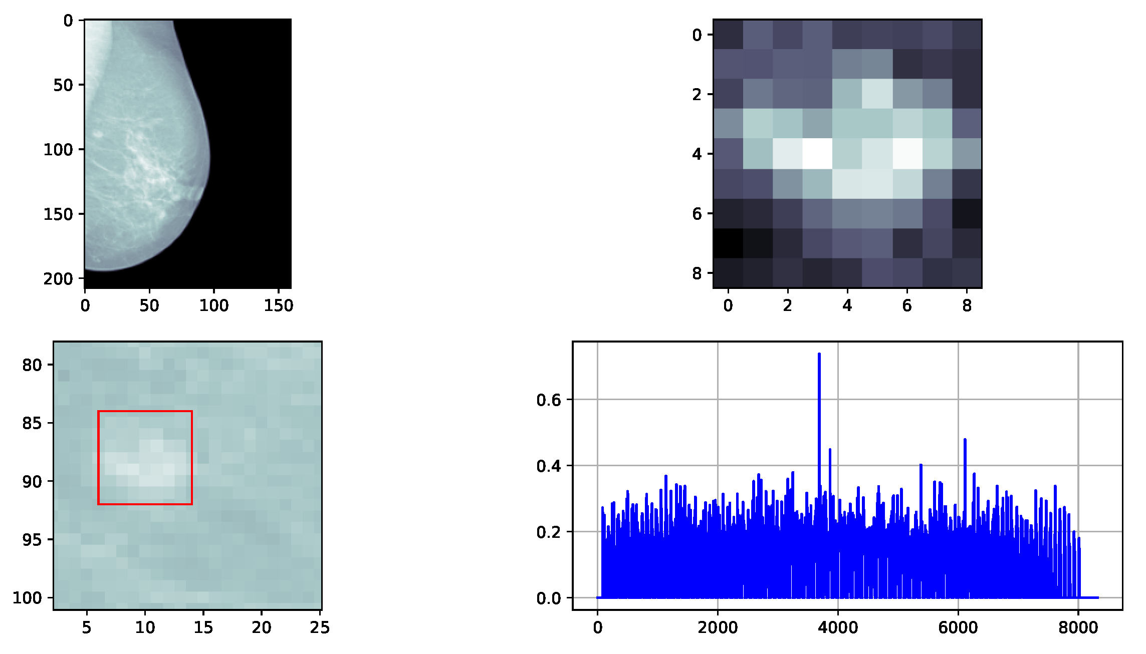 Applsci 14 00468 g007