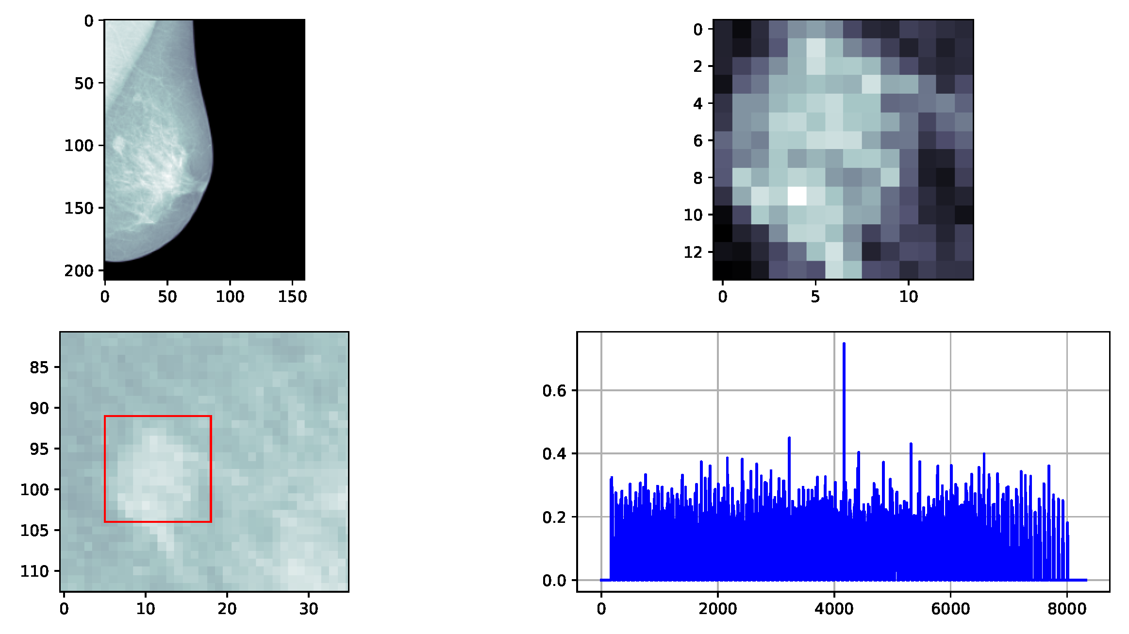 Applsci 14 00468 g008