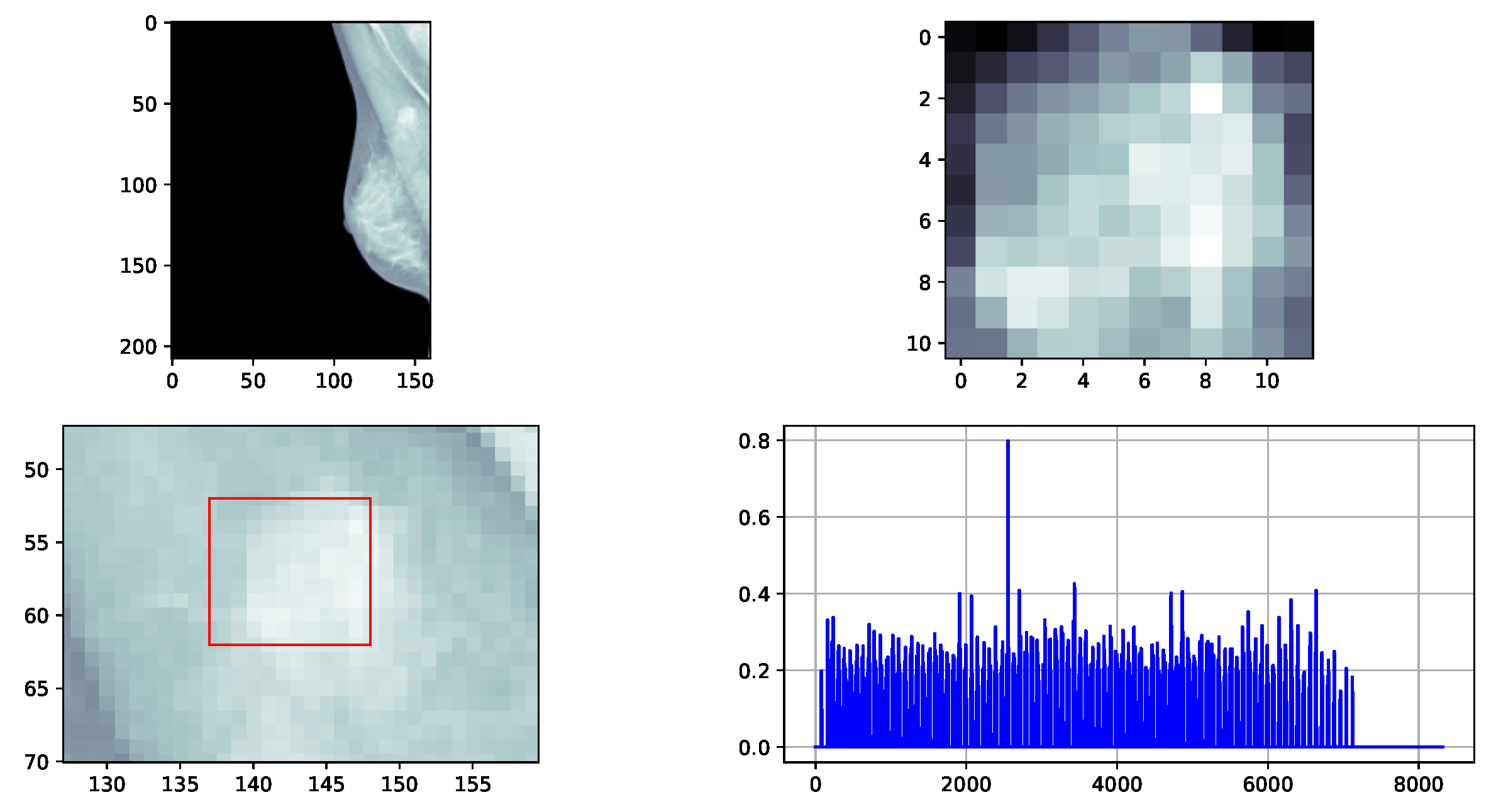 Applsci 14 00468 g010