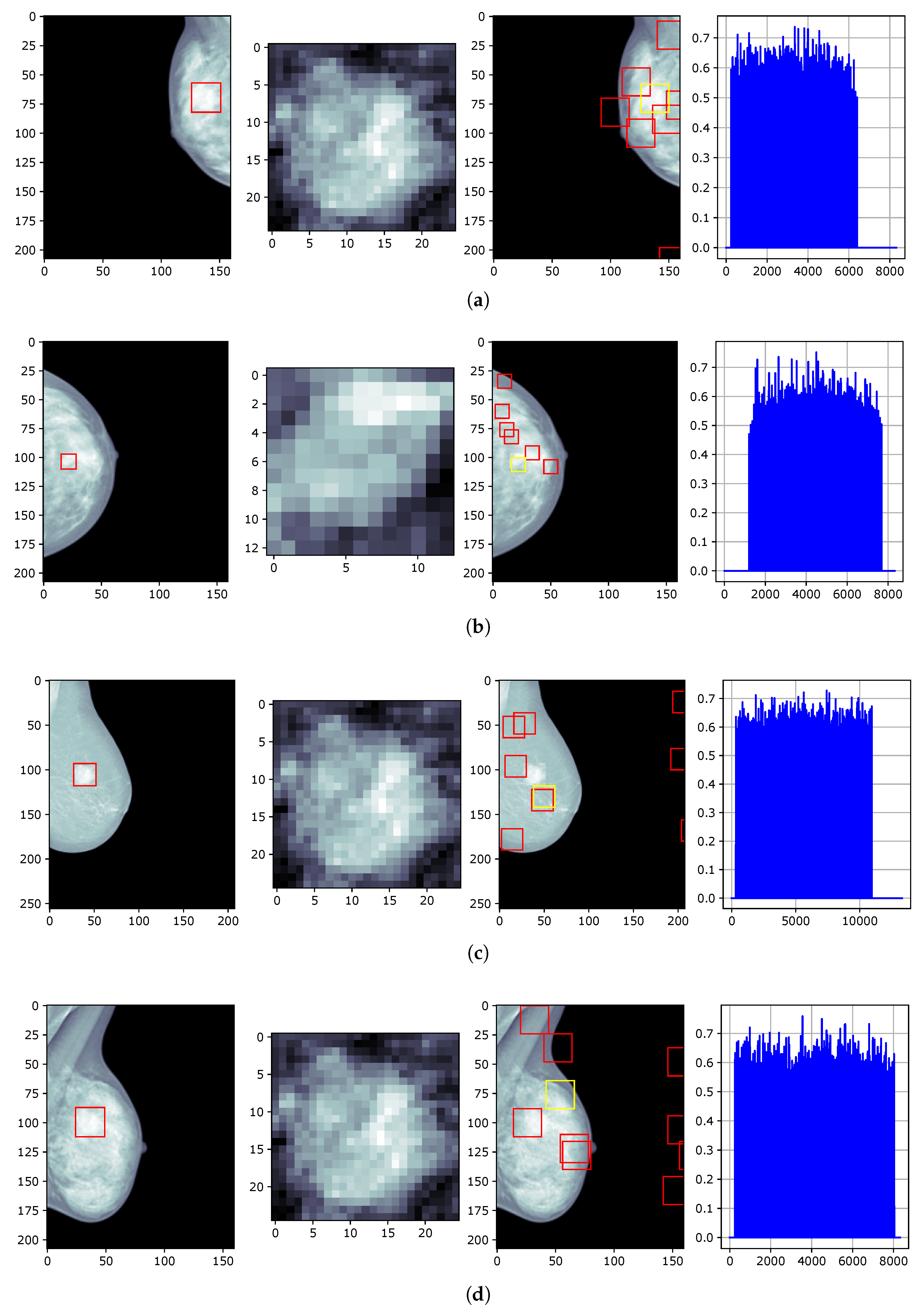 Applsci 14 00468 g013