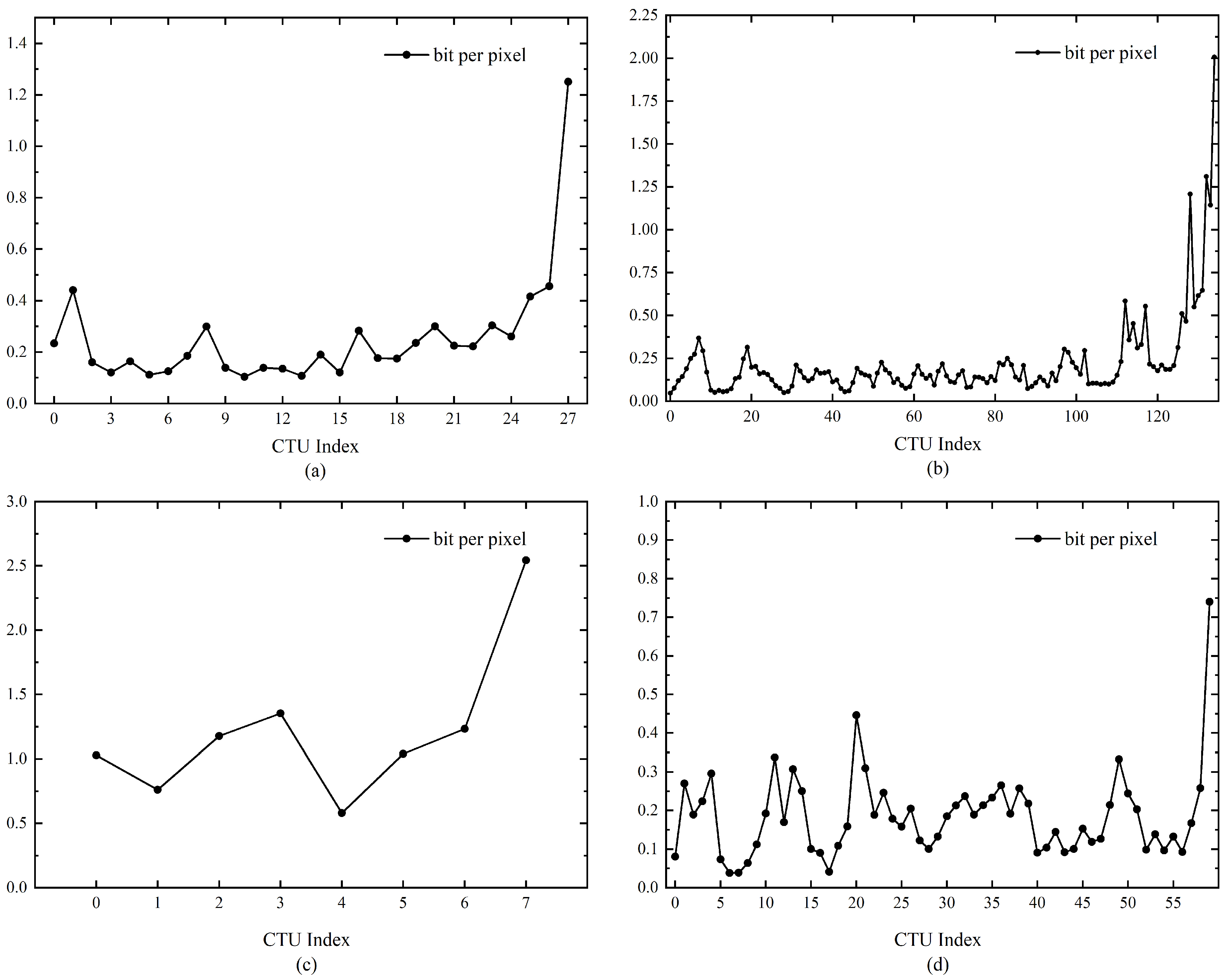 Applsci 14 00471 g002