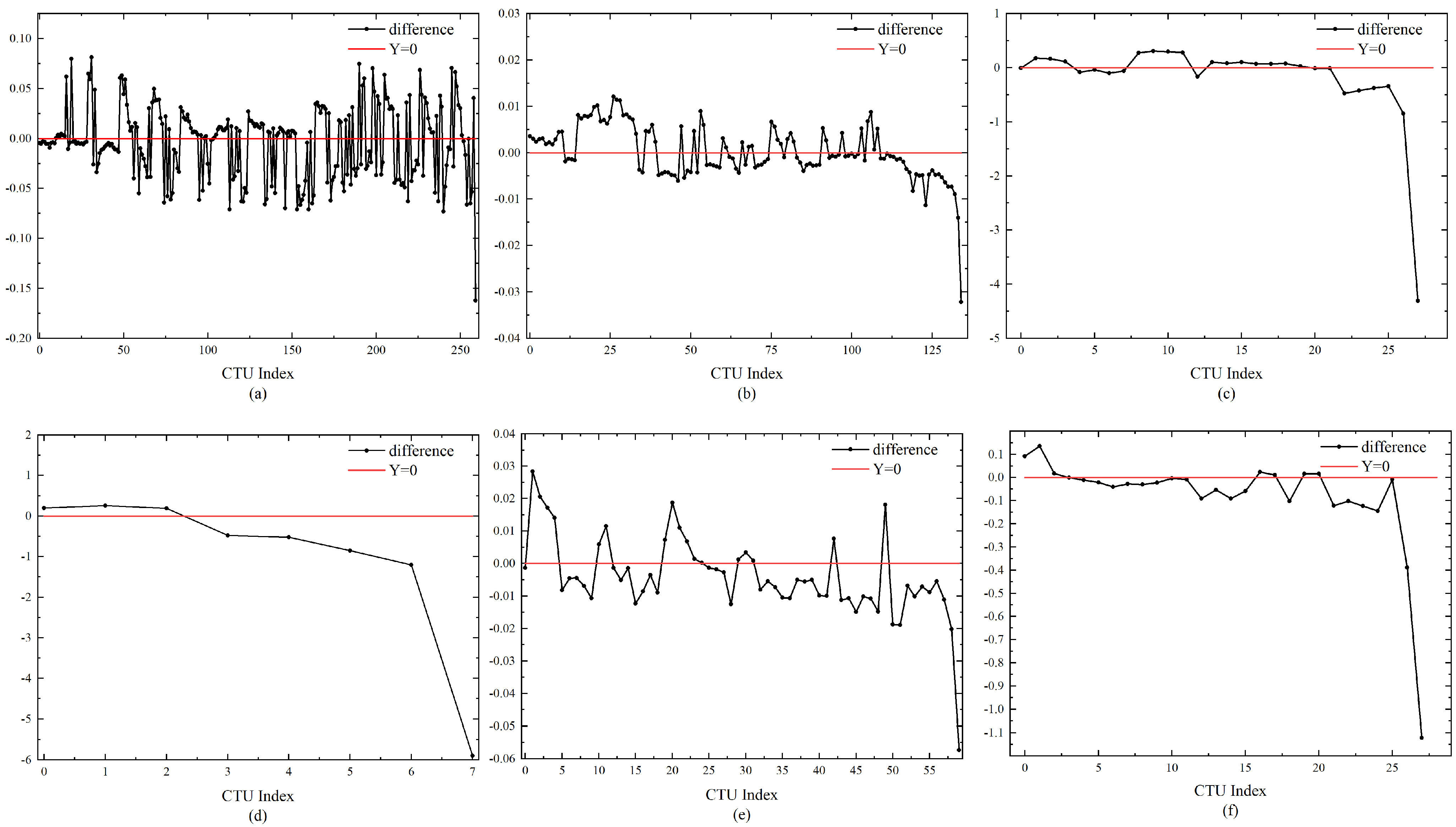 Applsci 14 00471 g008