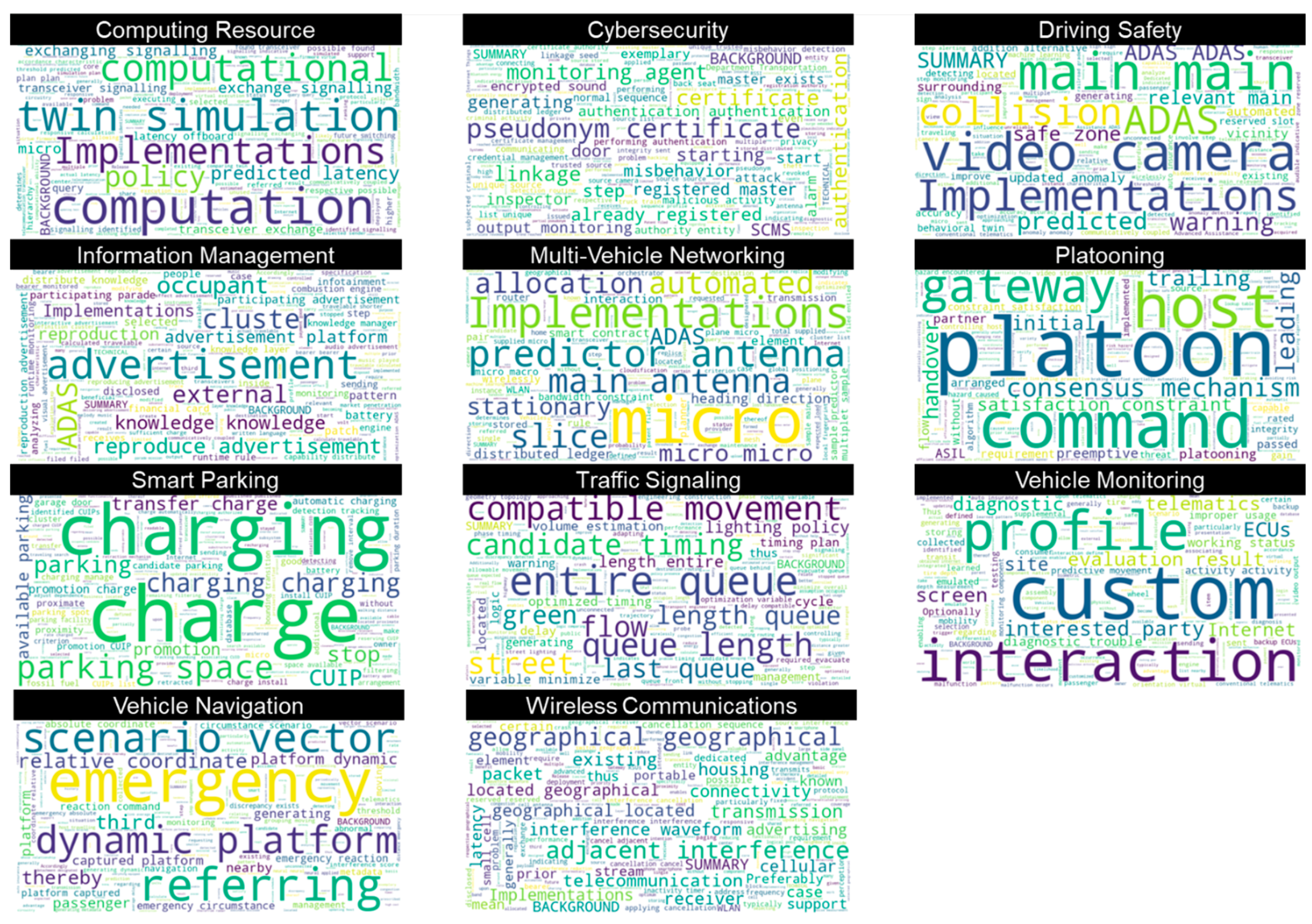 Applsci 14 00474 g002