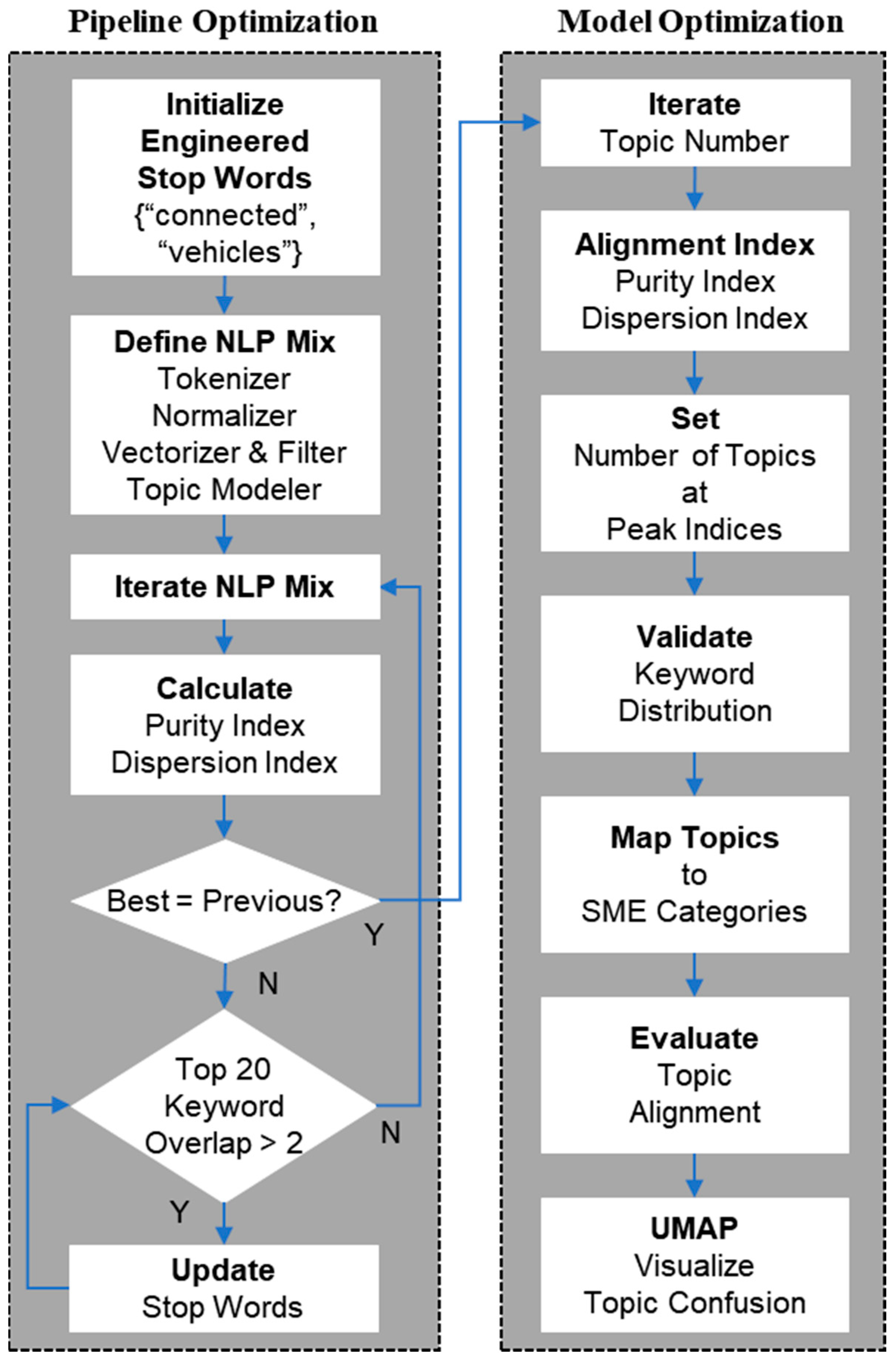 Applsci 14 00474 g003