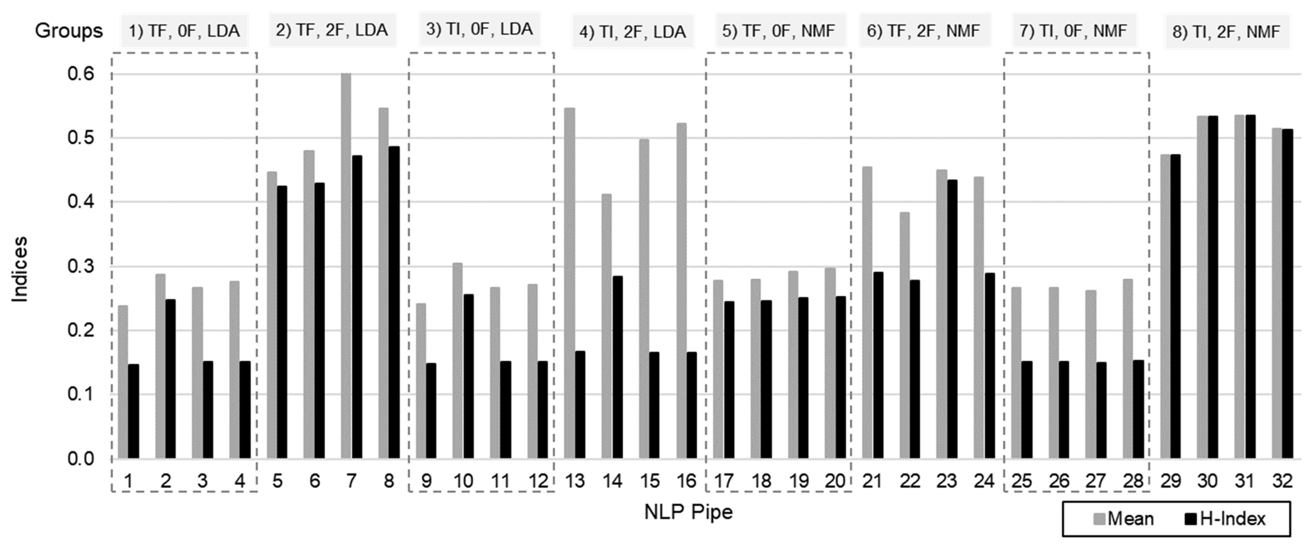 Applsci 14 00474 g004
