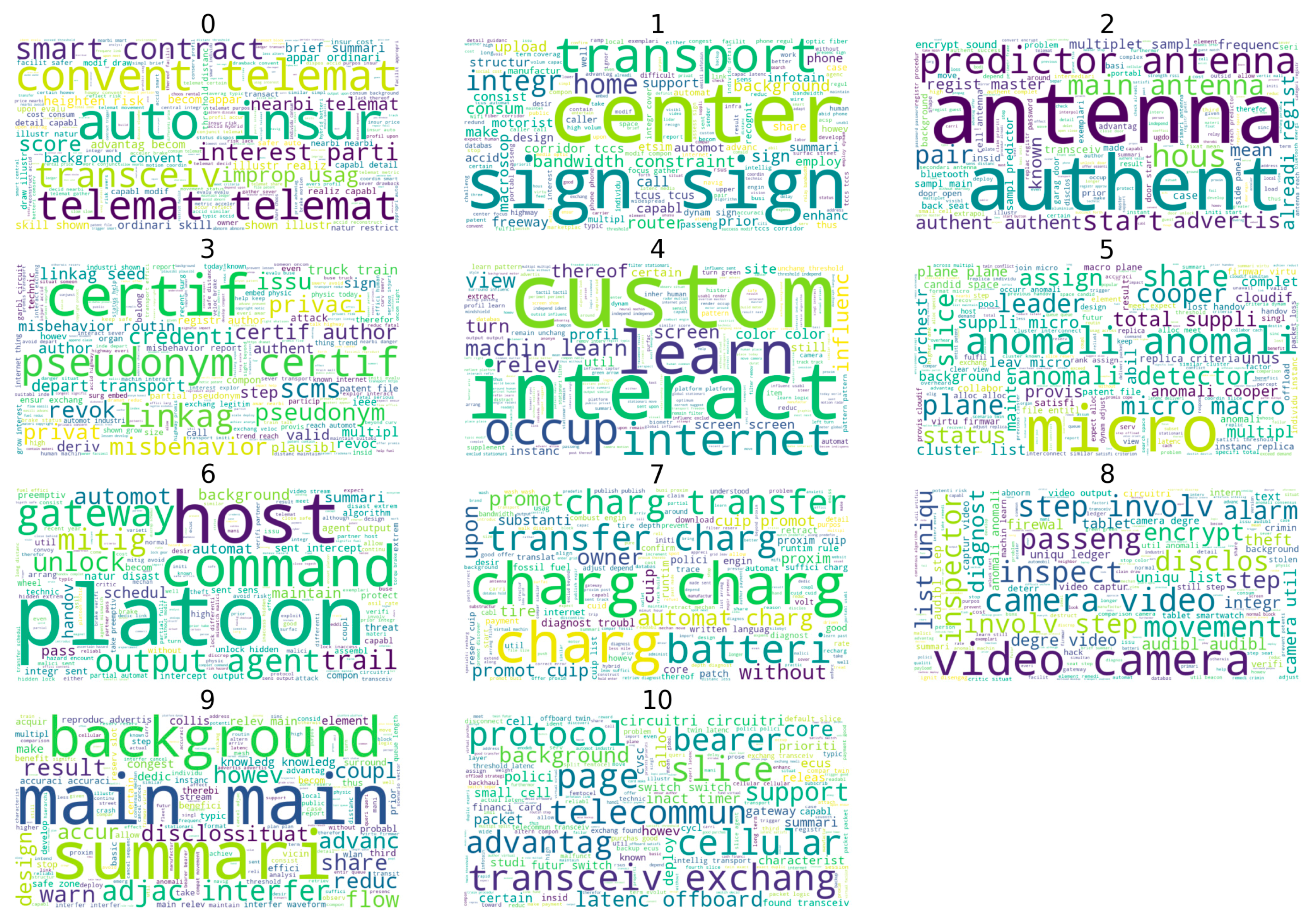 Applsci 14 00474 g006