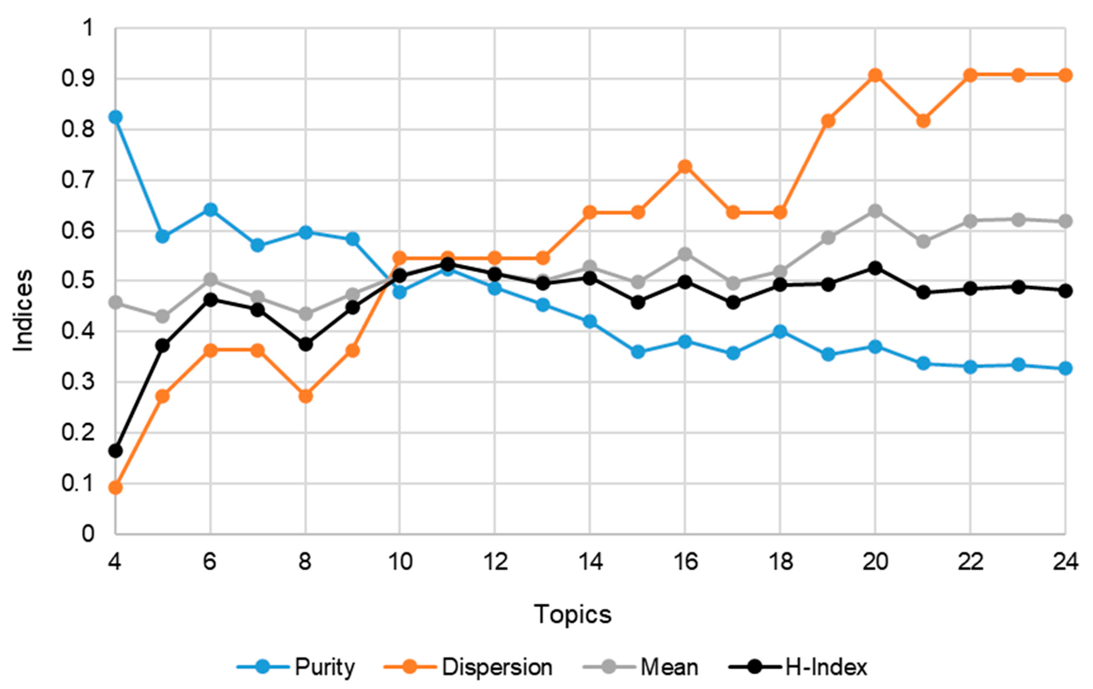 Applsci 14 00474 g007