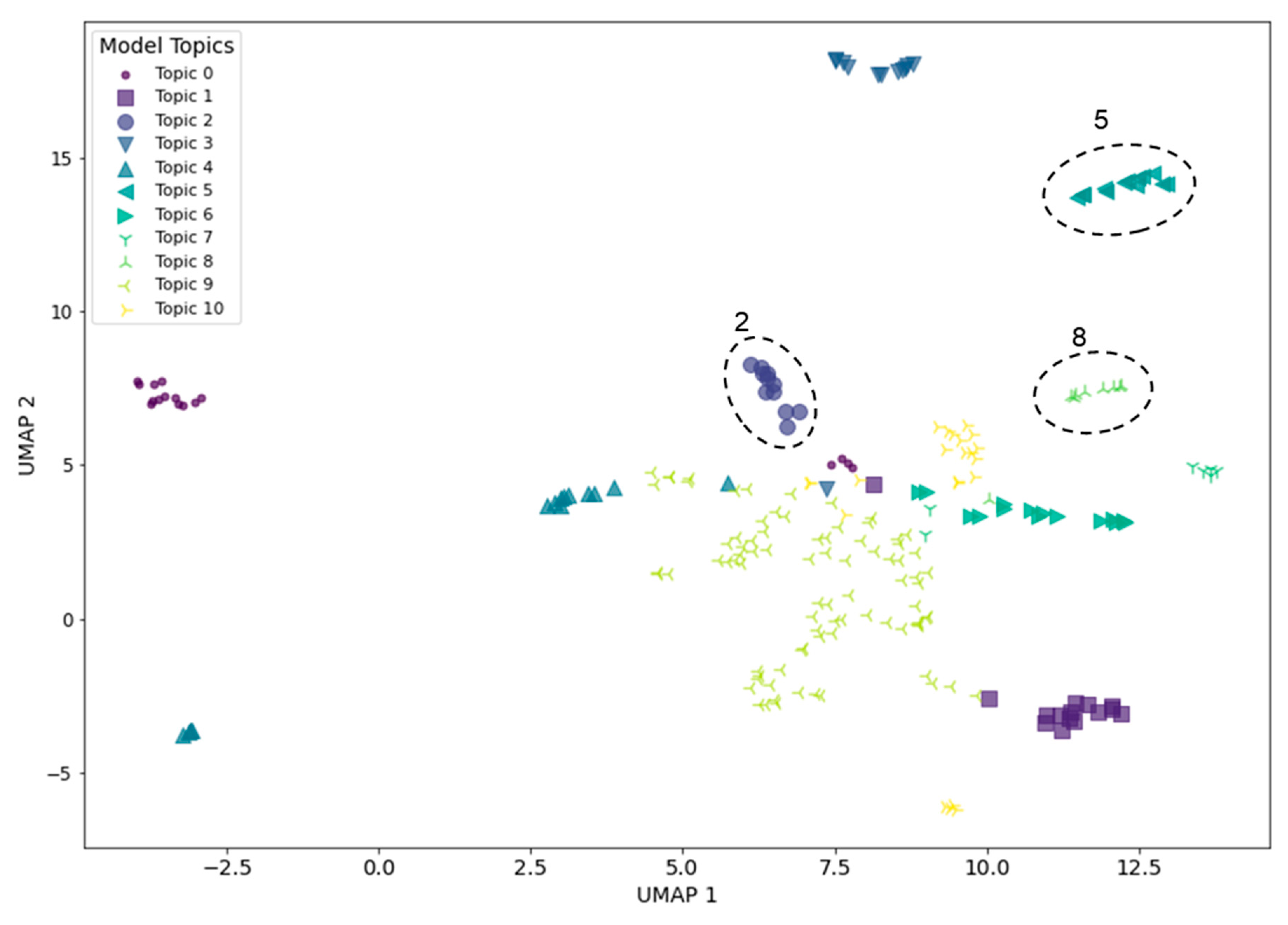 Applsci 14 00474 g008