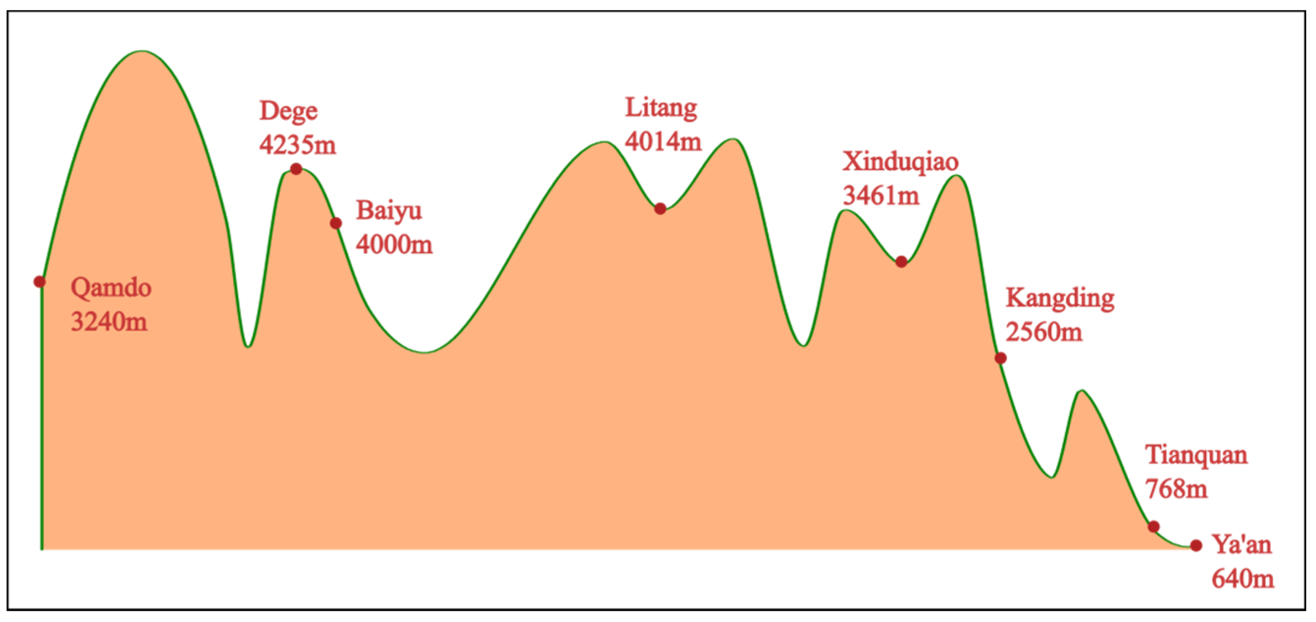 Applsci 14 00475 g002