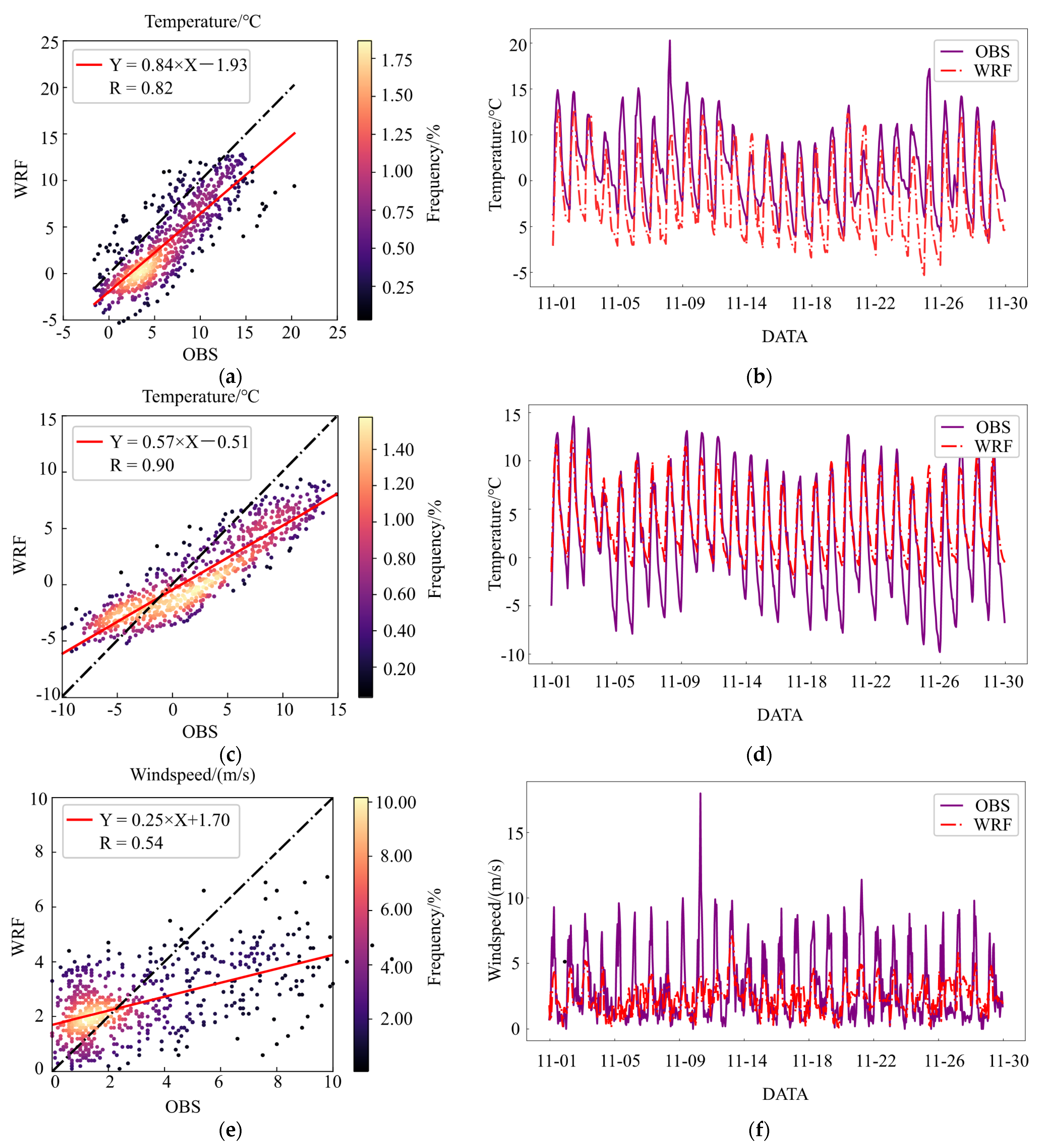 Applsci 14 00475 g007a
