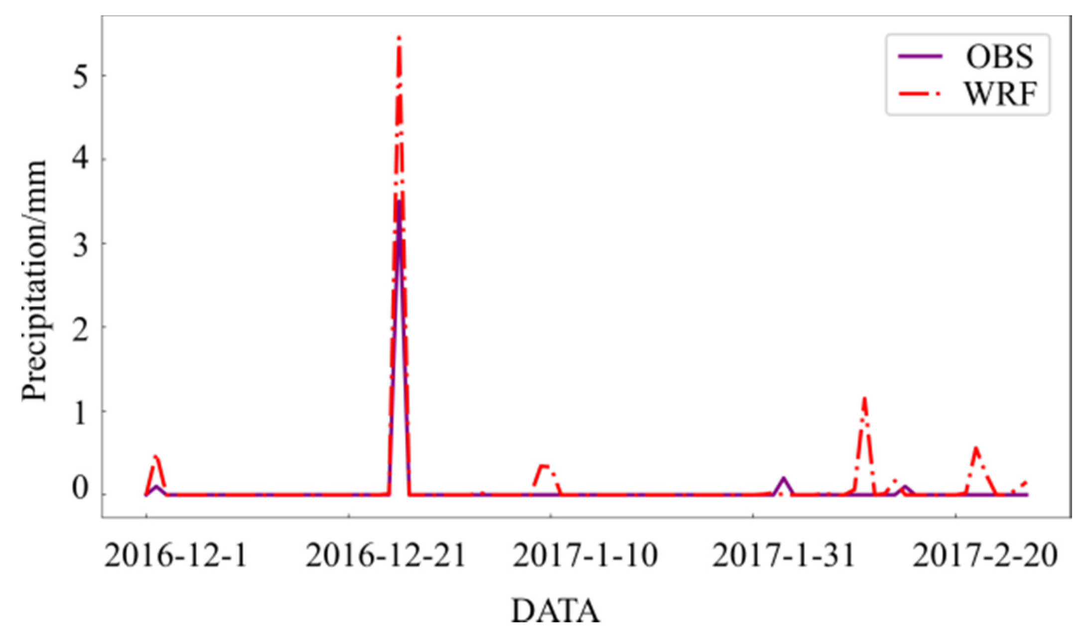 Applsci 14 00475 g008